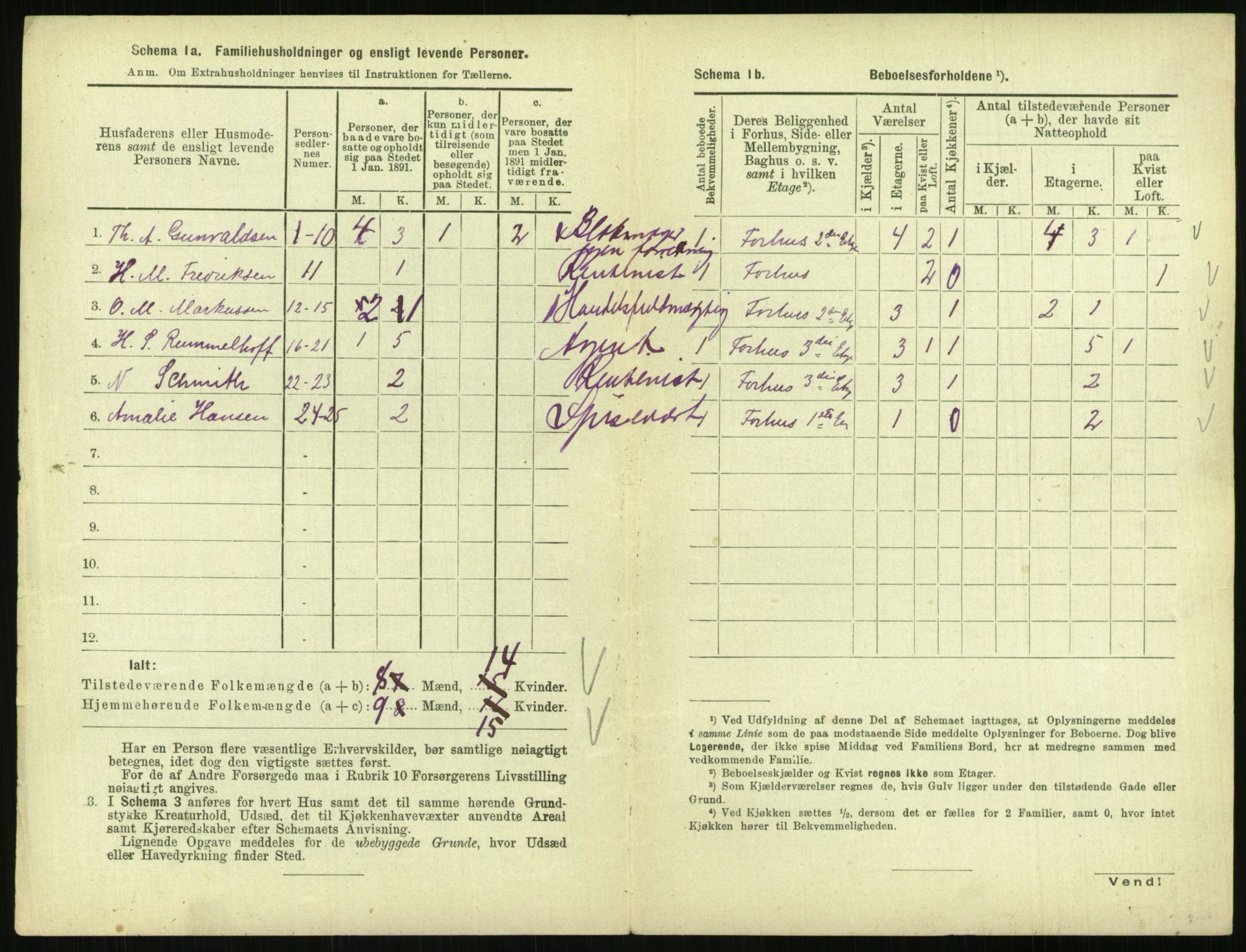 RA, 1891 census for 0903 Arendal, 1891, p. 83