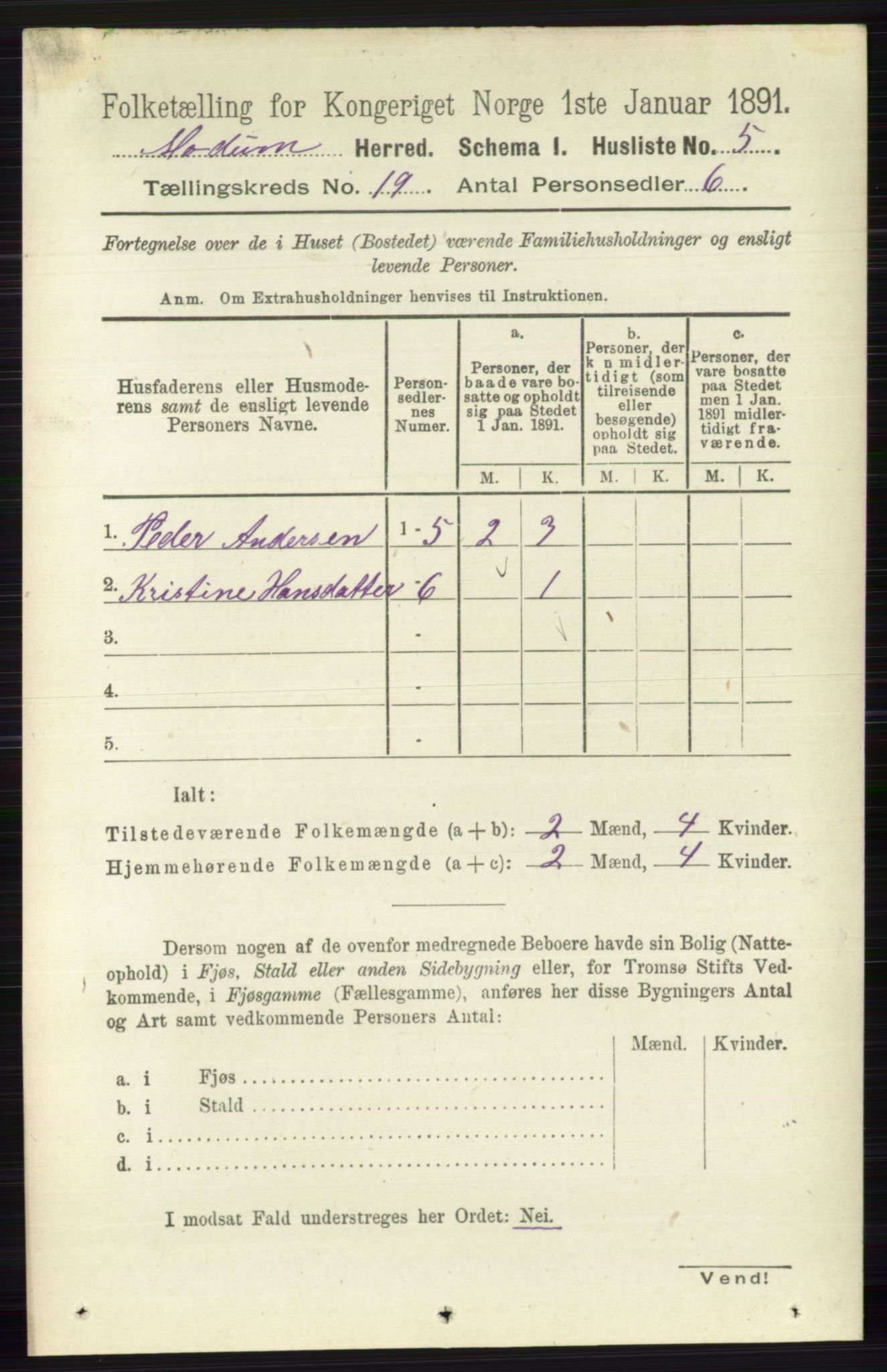 RA, 1891 census for 0623 Modum, 1891, p. 7582