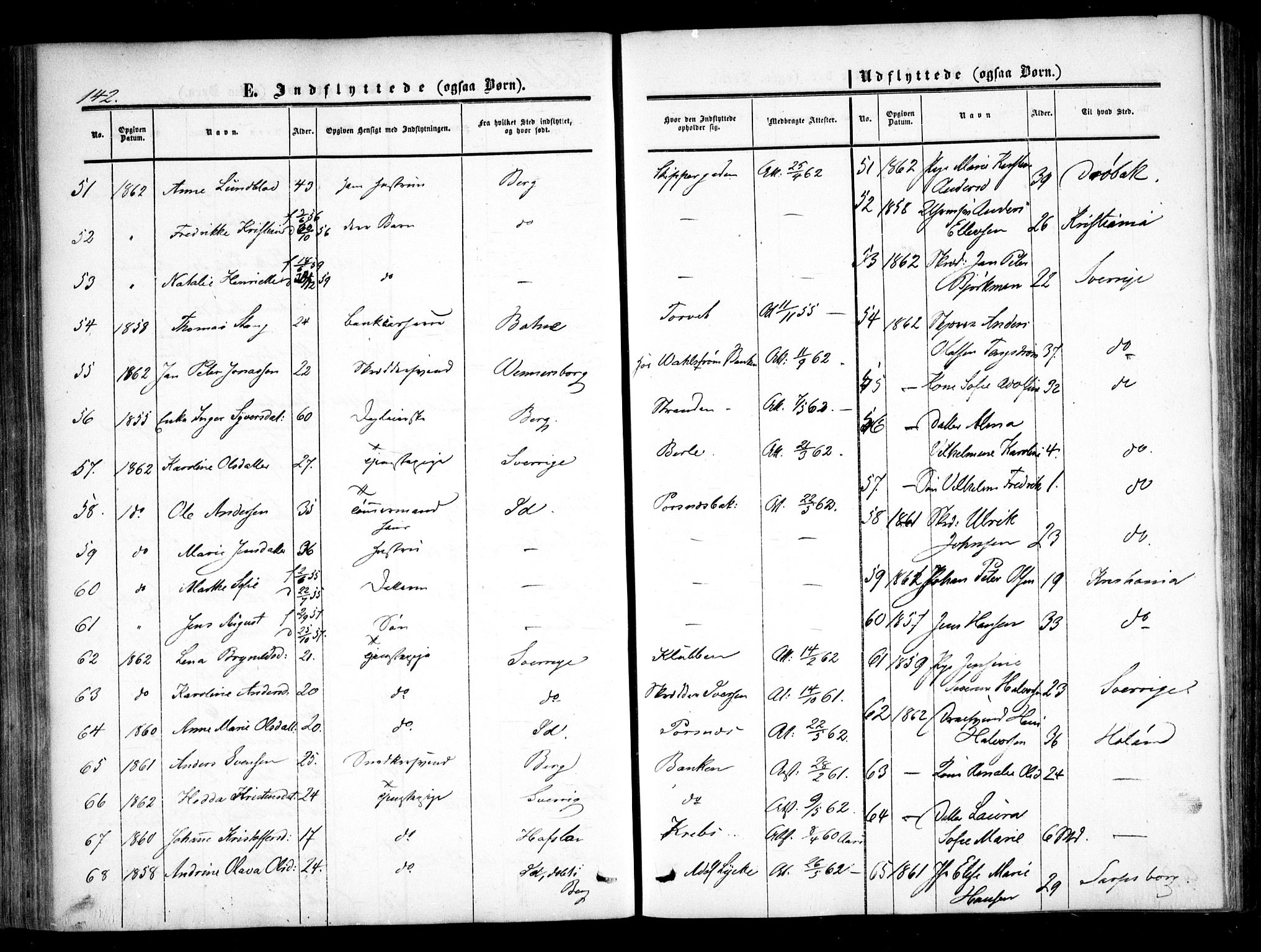 Halden prestekontor Kirkebøker, SAO/A-10909/F/Fa/L0008: Parish register (official) no. I 8, 1857-1865, p. 142
