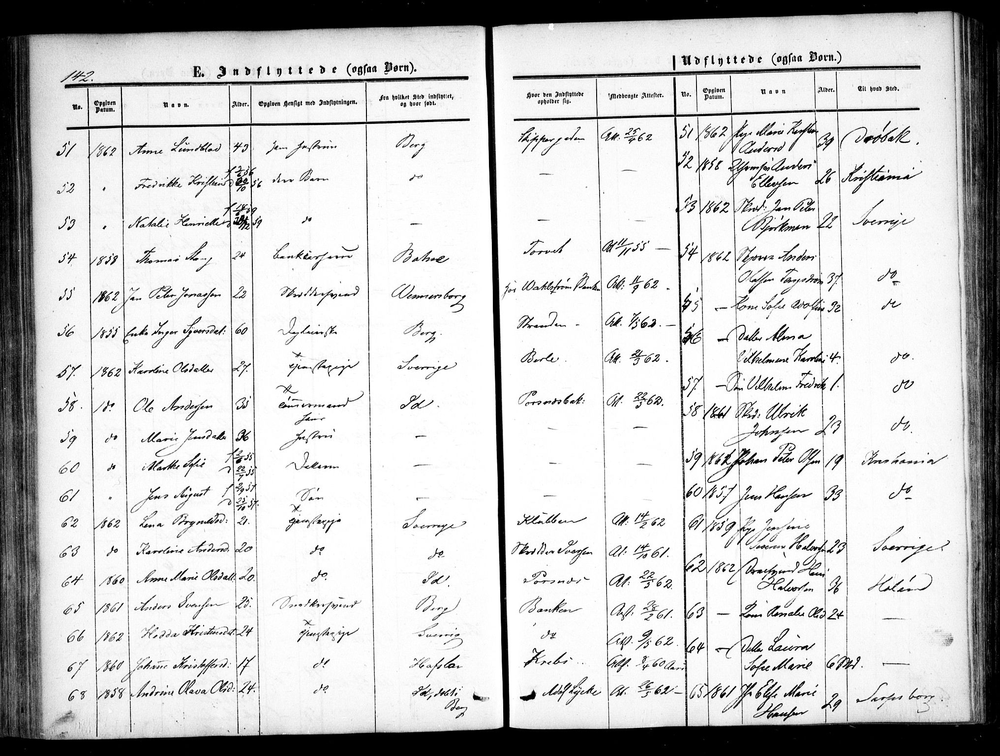 Halden prestekontor Kirkebøker, AV/SAO-A-10909/F/Fa/L0008: Parish register (official) no. I 8, 1857-1865, p. 142