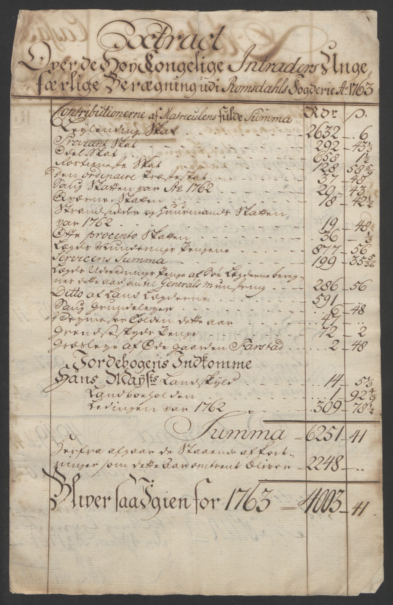 Rentekammeret inntil 1814, Realistisk ordnet avdeling, AV/RA-EA-4070/Ol/L0020/0001: [Gg 10]: Ekstraskatten, 23.09.1762. Romsdal, Strinda, Selbu, Inderøy. / Romsdal, 1764, p. 165