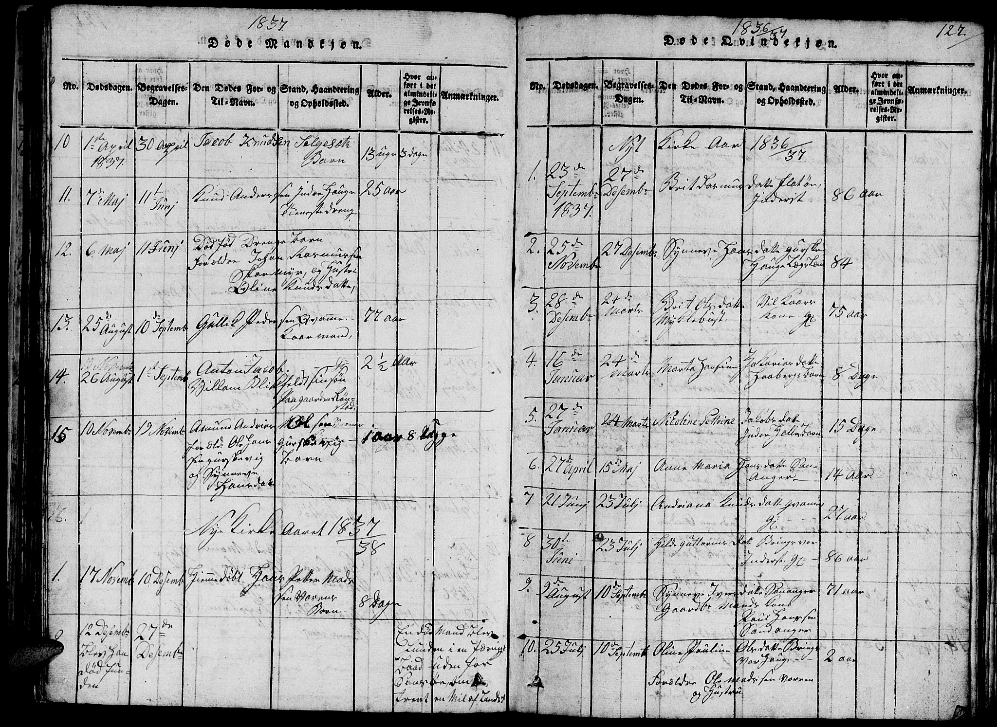 Ministerialprotokoller, klokkerbøker og fødselsregistre - Møre og Romsdal, SAT/A-1454/503/L0046: Parish register (copy) no. 503C01, 1816-1842, p. 127