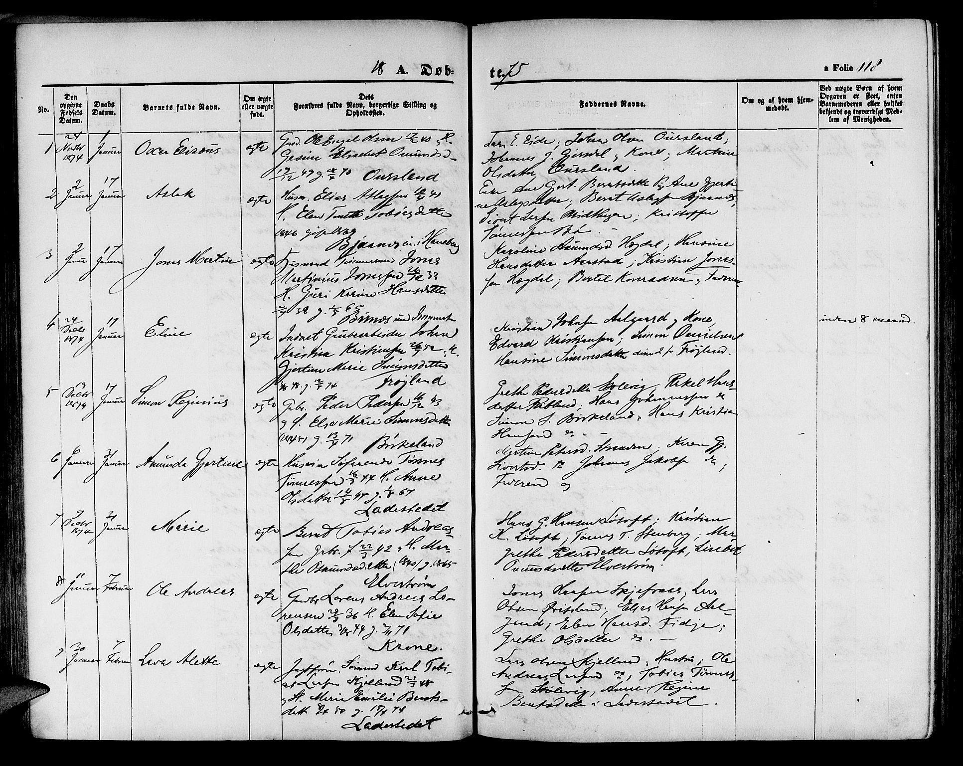Sokndal sokneprestkontor, SAST/A-101808: Parish register (copy) no. B 3, 1865-1879, p. 118