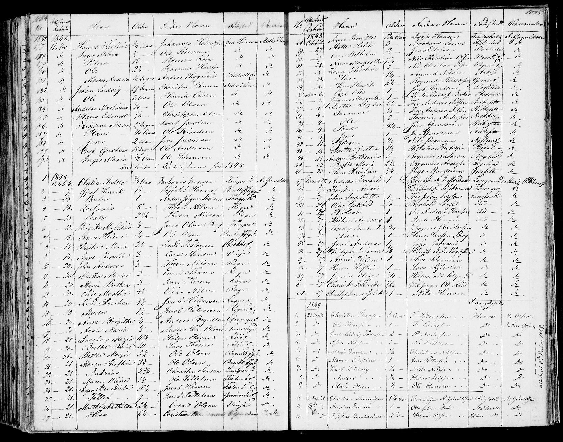 Bamble kirkebøker, SAKO/A-253/F/Fa/L0004: Parish register (official) no. I 4, 1834-1853, p. 1034-1035