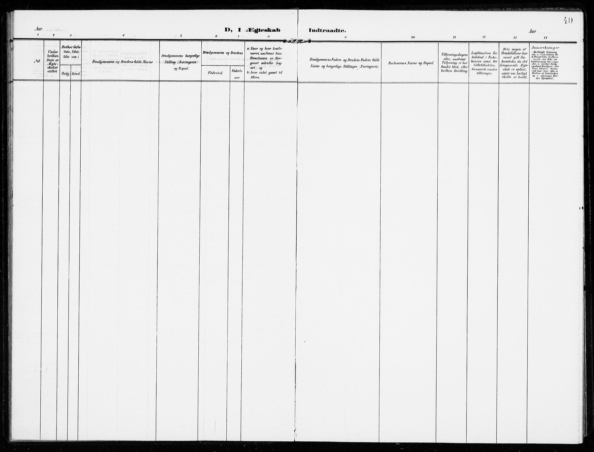 Sandar kirkebøker, AV/SAKO-A-243/F/Fa/L0019: Parish register (official) no. 19, 1908-1914, p. 40