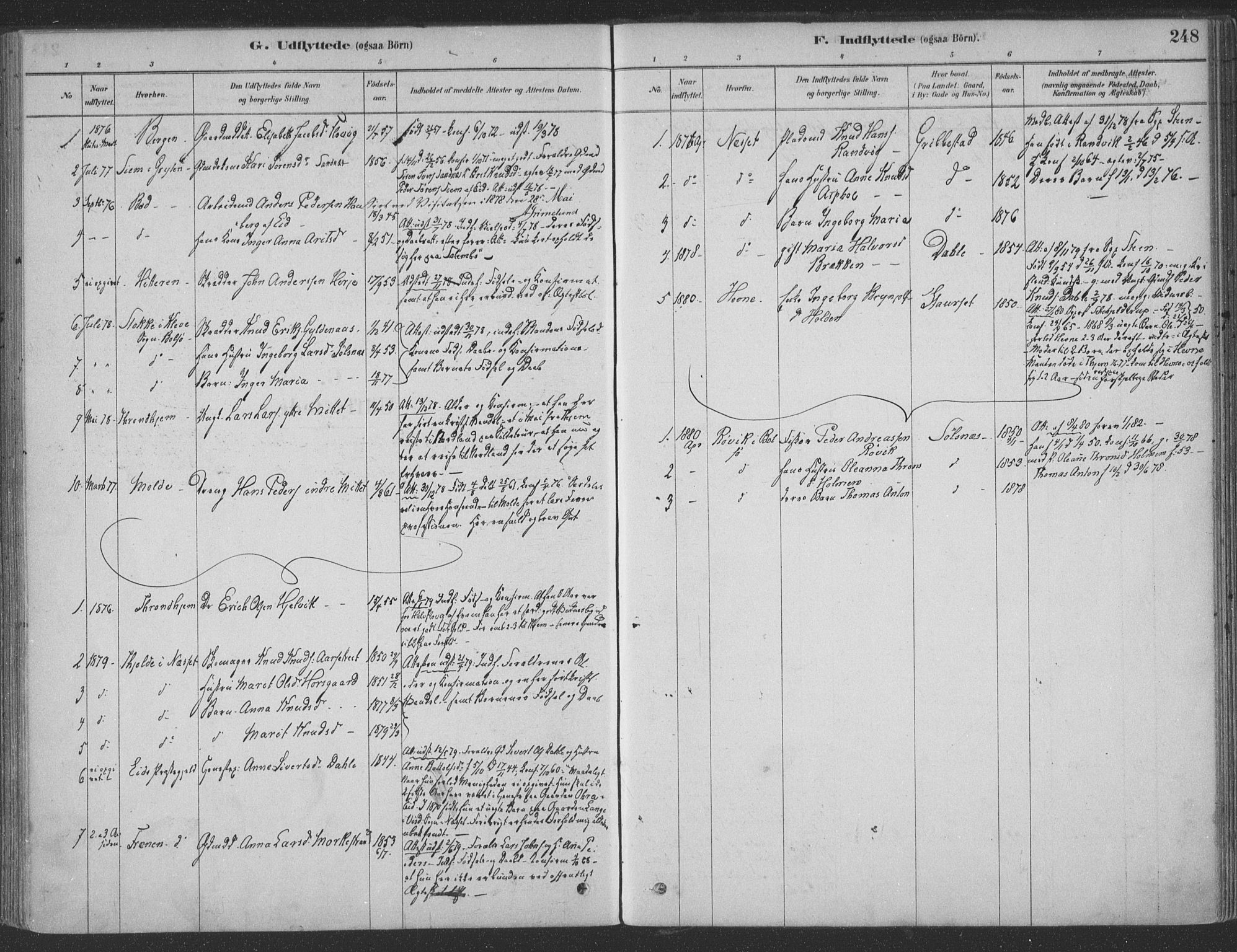 Ministerialprotokoller, klokkerbøker og fødselsregistre - Møre og Romsdal, SAT/A-1454/547/L0604: Parish register (official) no. 547A06, 1878-1906, p. 248
