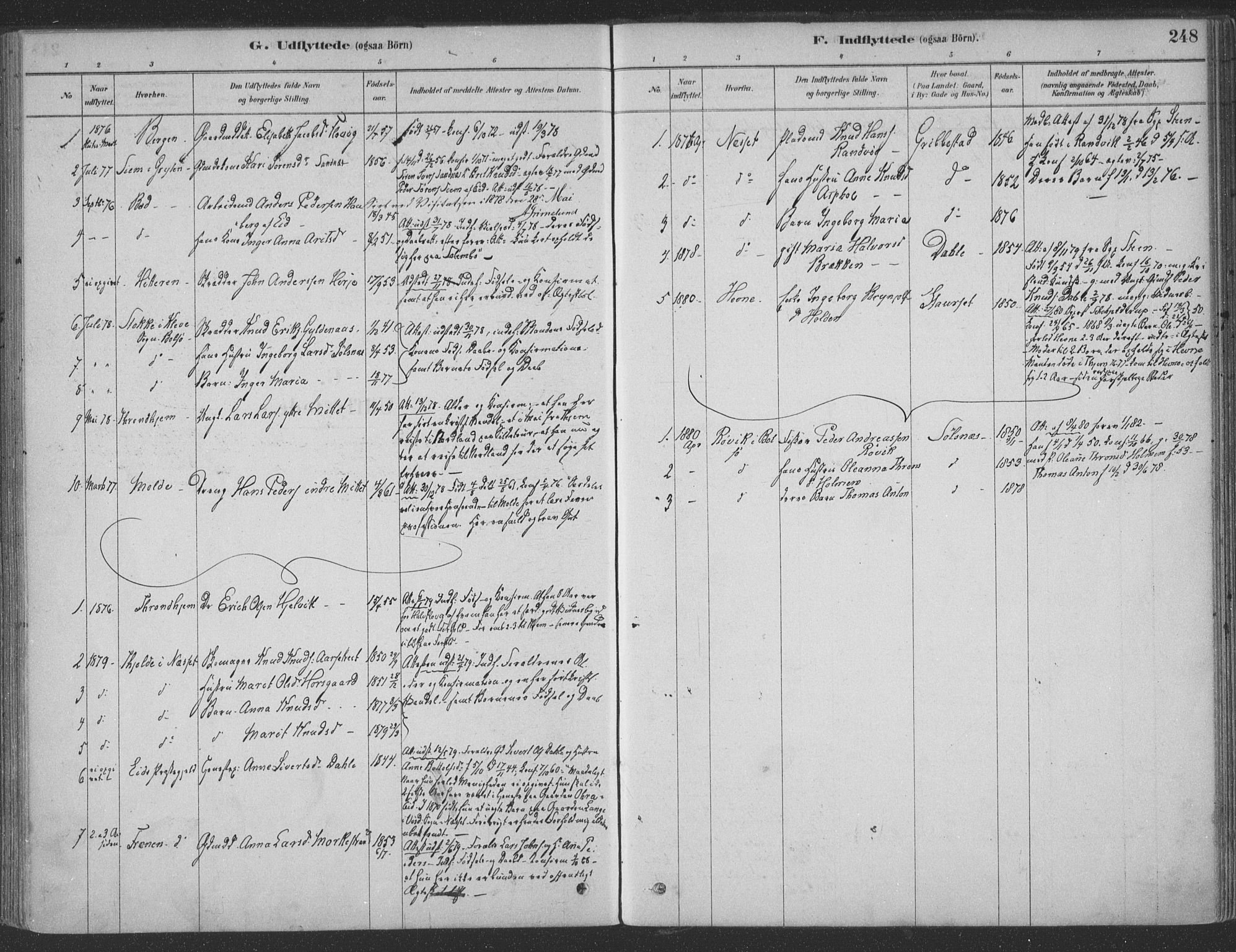 Ministerialprotokoller, klokkerbøker og fødselsregistre - Møre og Romsdal, AV/SAT-A-1454/547/L0604: Parish register (official) no. 547A06, 1878-1906, p. 248