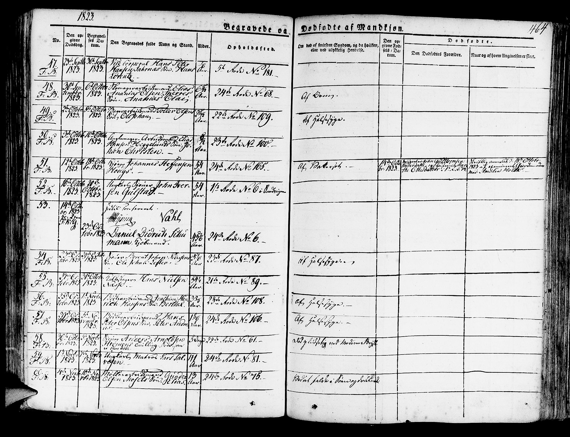 Korskirken sokneprestembete, AV/SAB-A-76101/H/Haa/L0014: Parish register (official) no. A 14, 1823-1835, p. 464