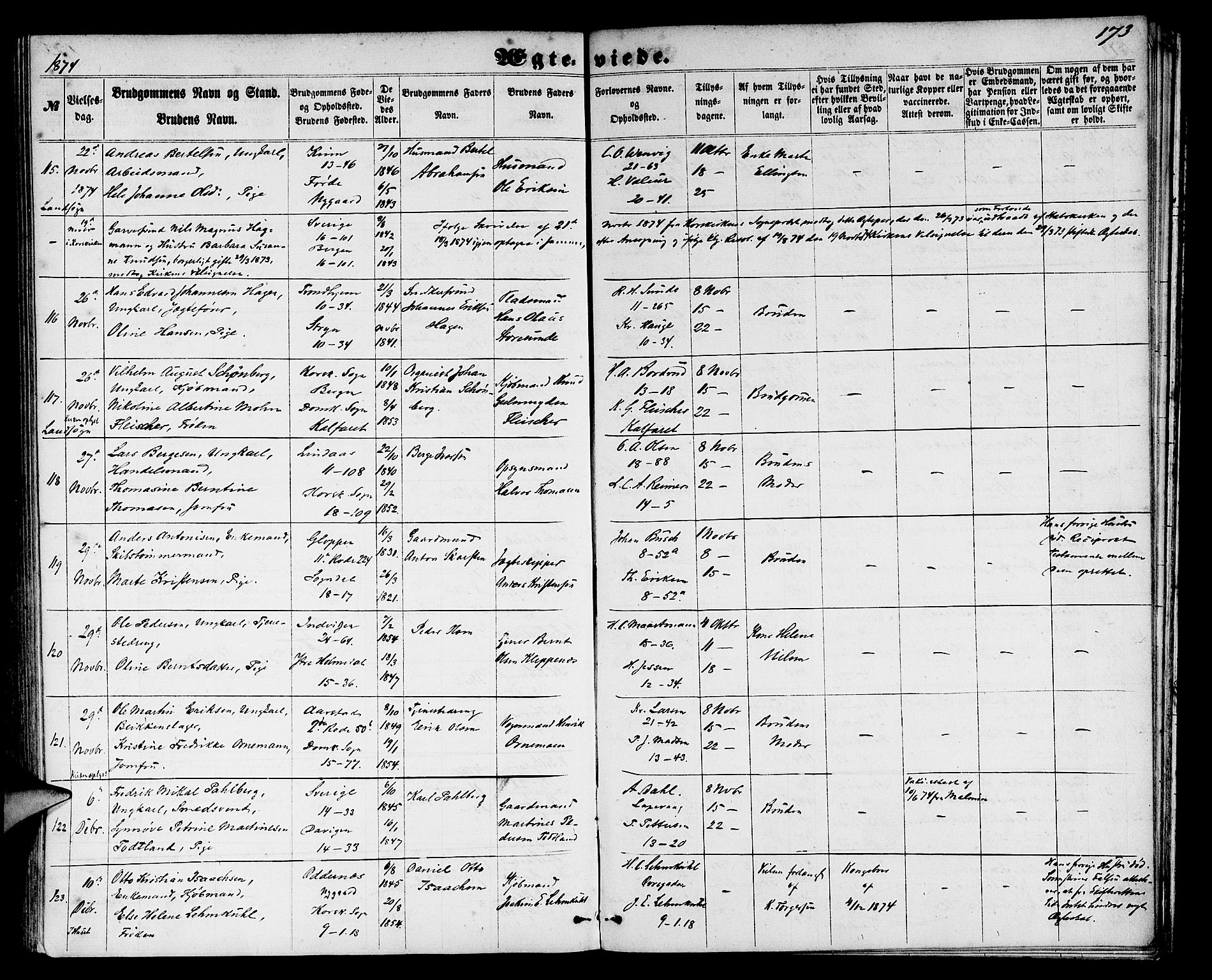 Domkirken sokneprestembete, AV/SAB-A-74801/H/Hab/L0030: Parish register (copy) no. D 2, 1857-1876, p. 173