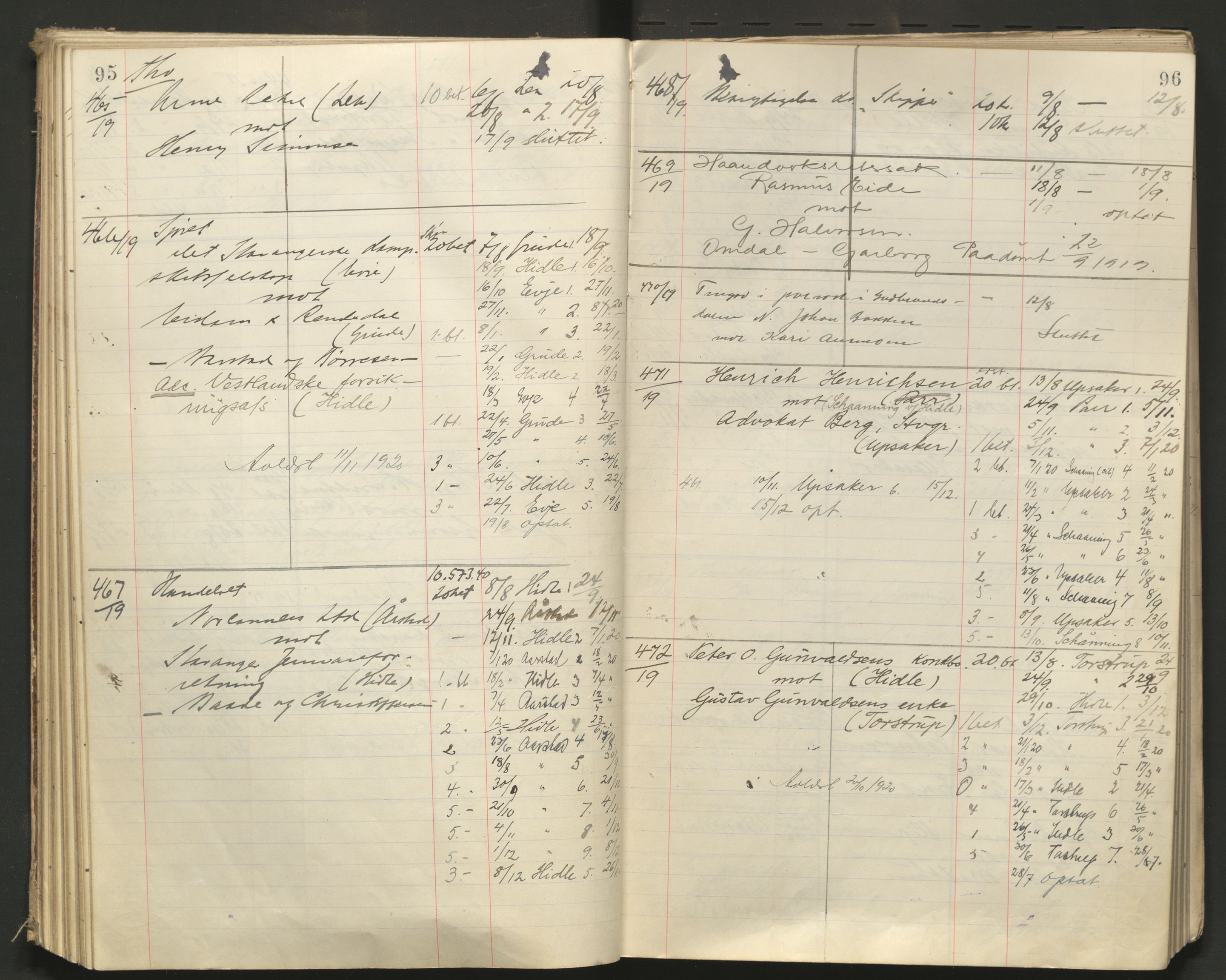 Stavanger byfogd, AV/SAST-A-101408/001/3/32/32A/L0008: Saksliste for Stavanger byting, 1919-1920, p. 95-96