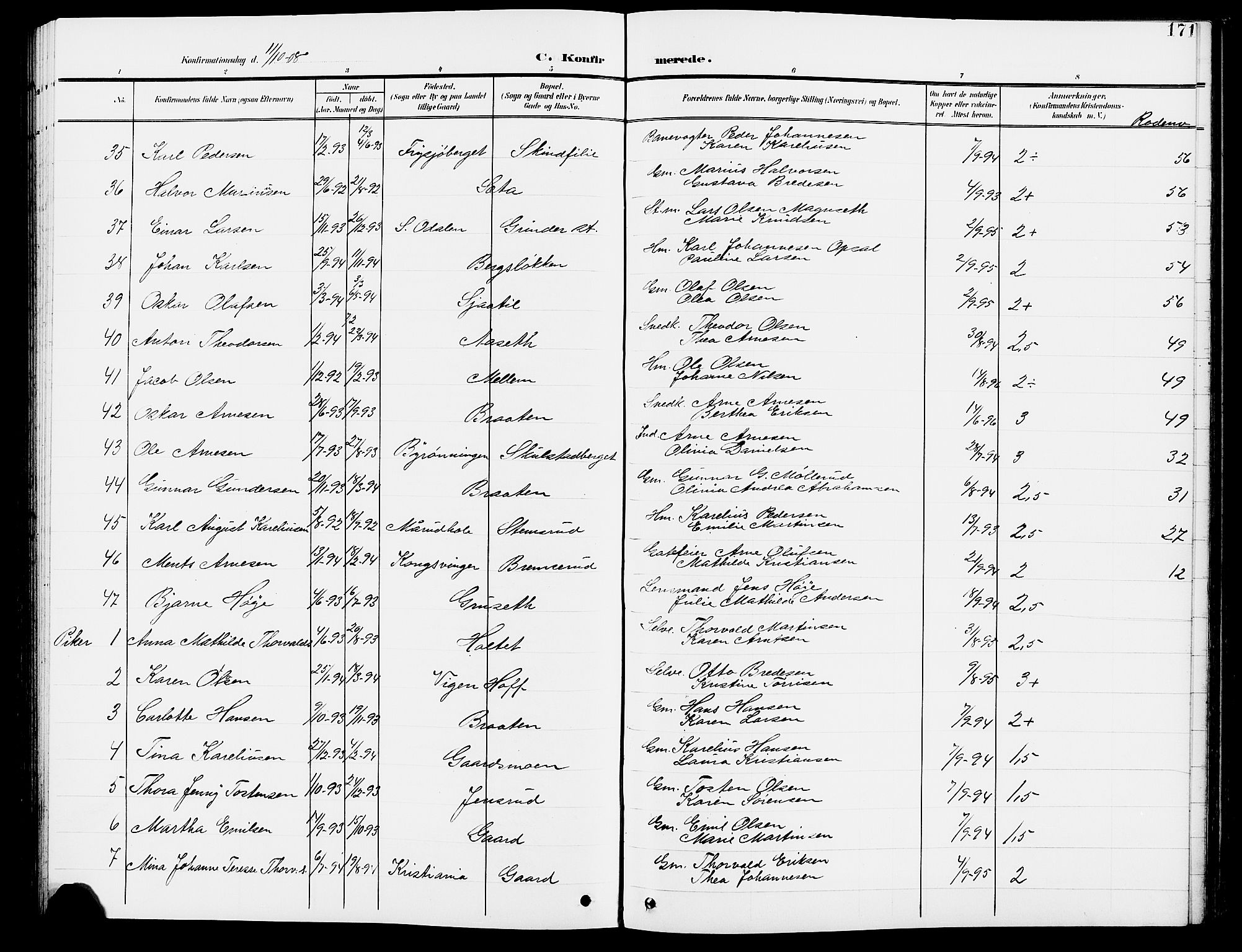 Grue prestekontor, AV/SAH-PREST-036/H/Ha/Hab/L0005: Parish register (copy) no. 5, 1900-1909, p. 171