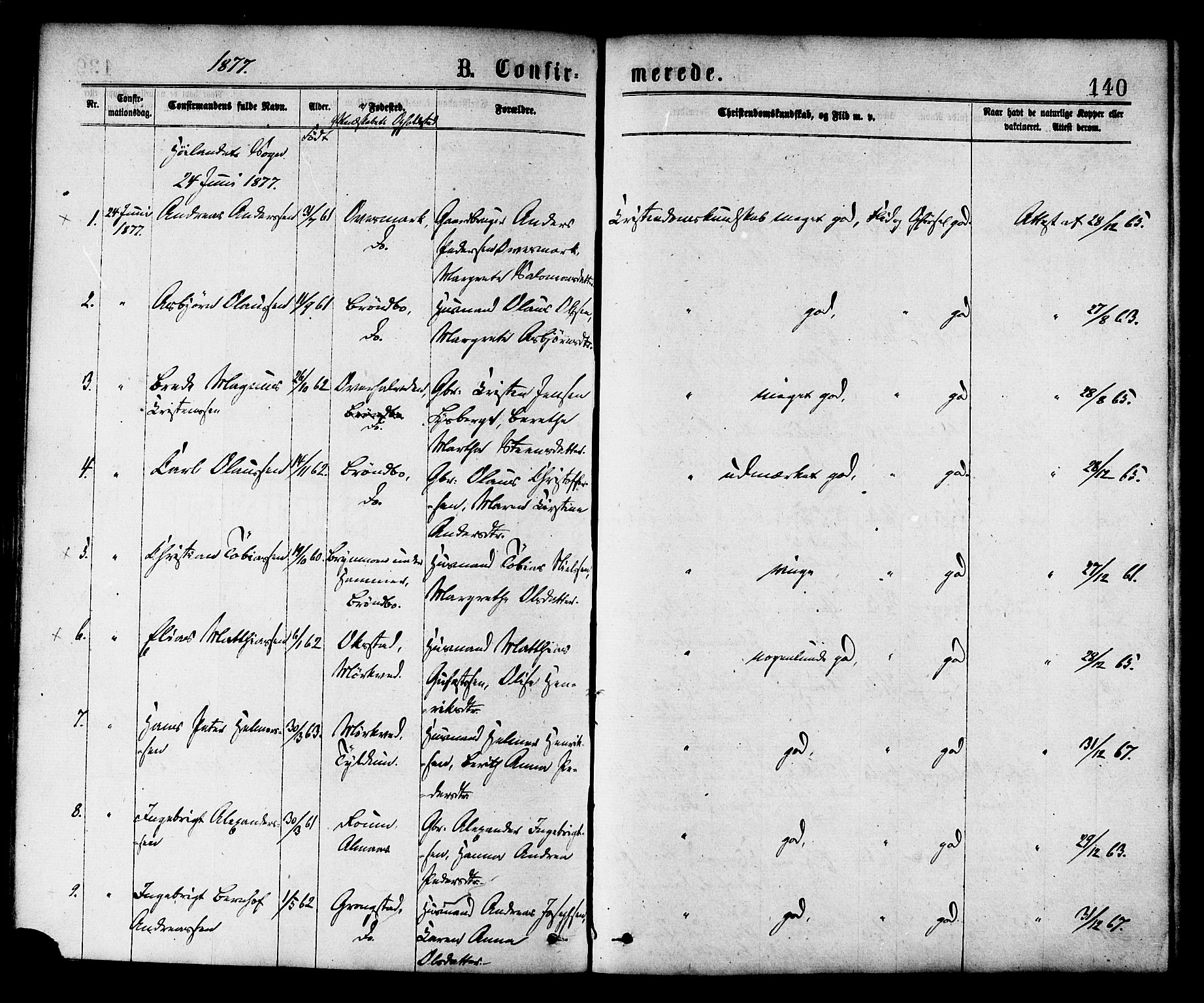 Ministerialprotokoller, klokkerbøker og fødselsregistre - Nord-Trøndelag, AV/SAT-A-1458/758/L0516: Parish register (official) no. 758A03 /1, 1869-1879, p. 140