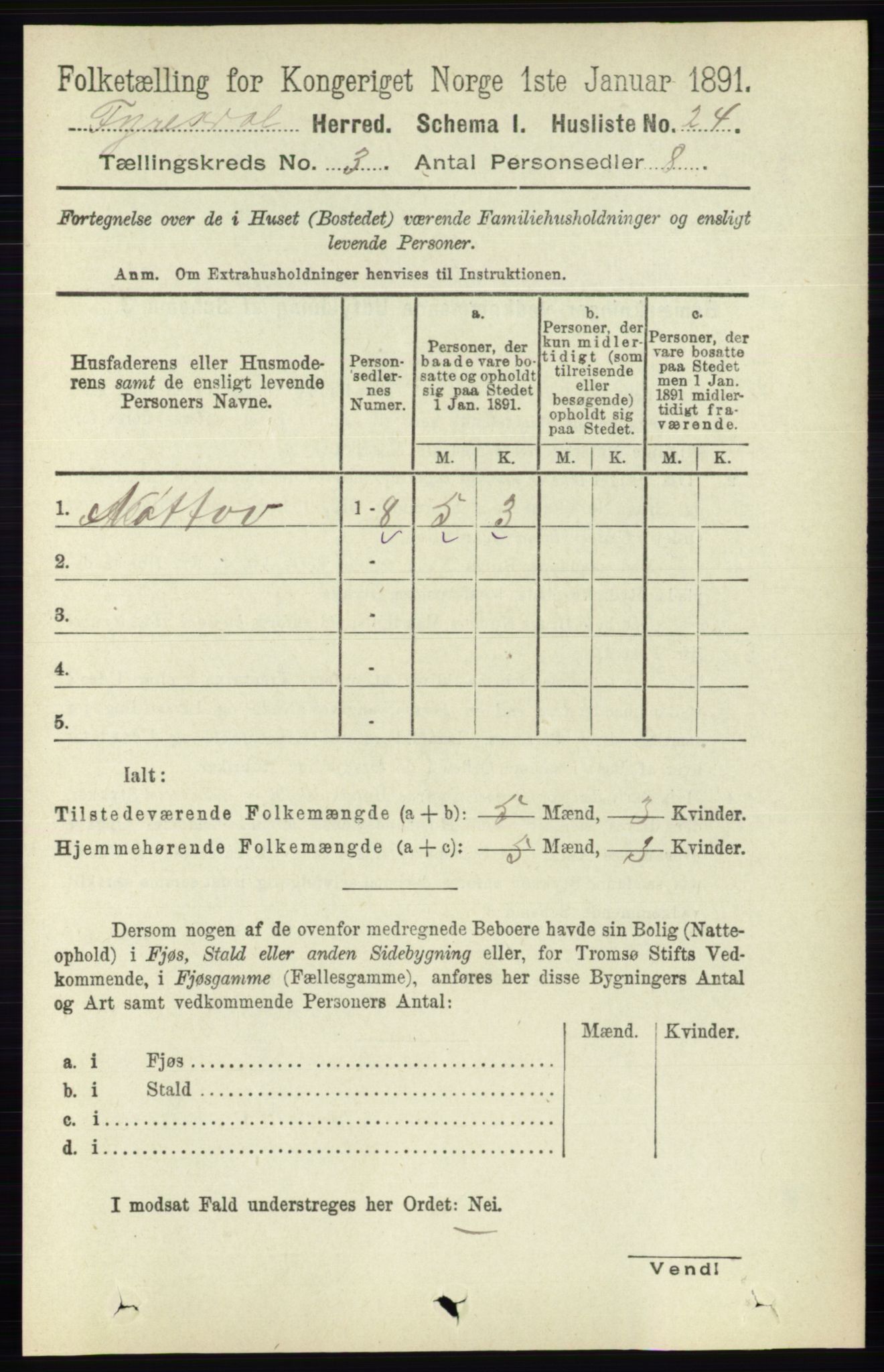 RA, 1891 census for 0831 Fyresdal, 1891, p. 558