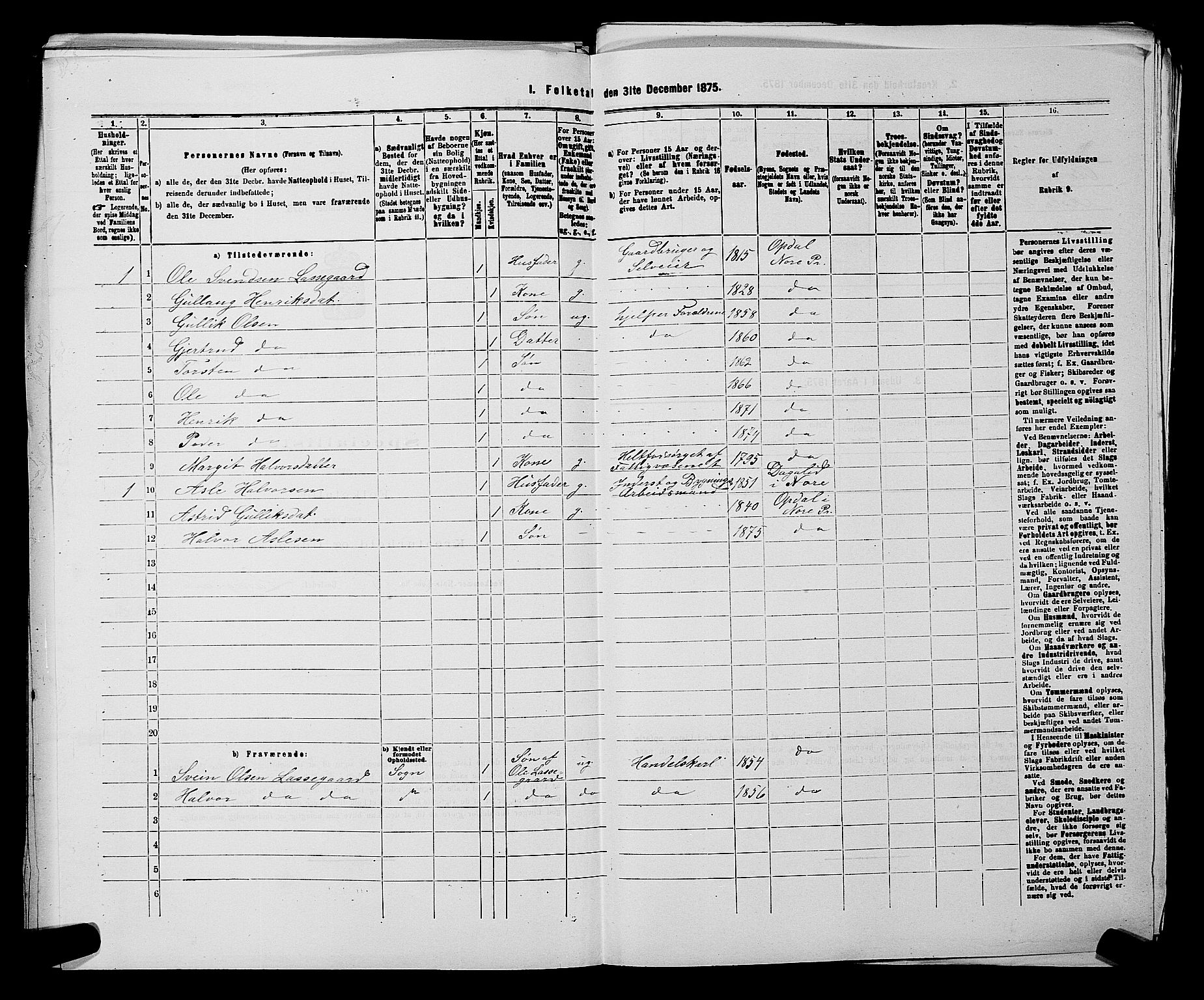 SAKO, 1875 census for 0633P Nore, 1875, p. 579