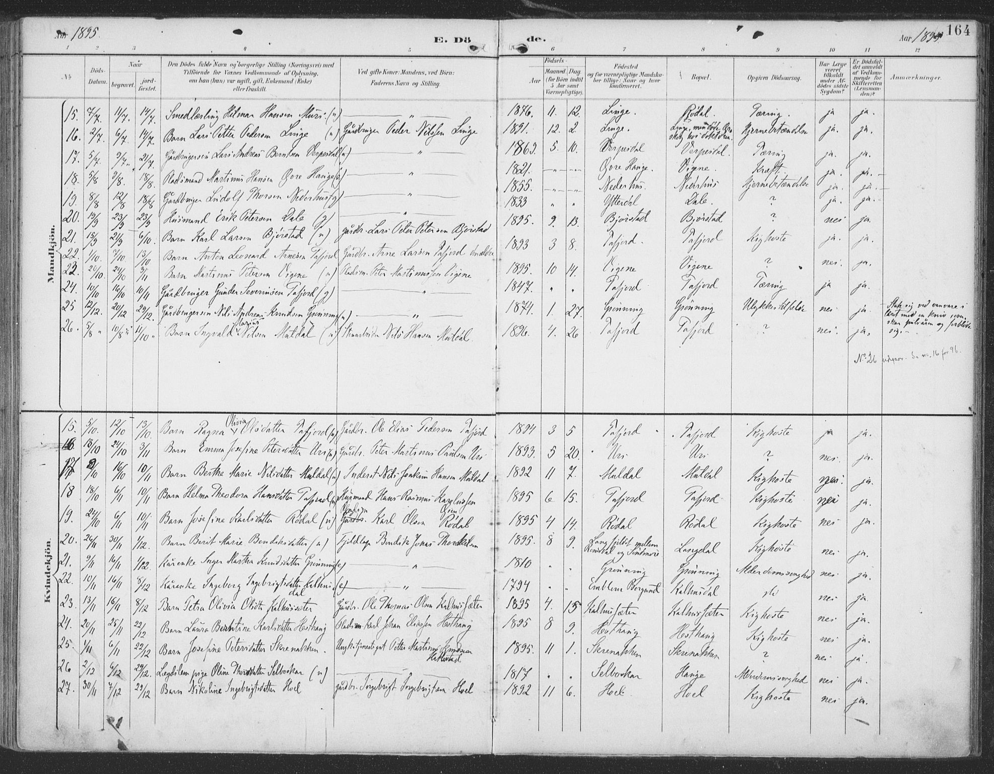 Ministerialprotokoller, klokkerbøker og fødselsregistre - Møre og Romsdal, SAT/A-1454/519/L0256: Parish register (official) no. 519A15, 1895-1912, p. 164