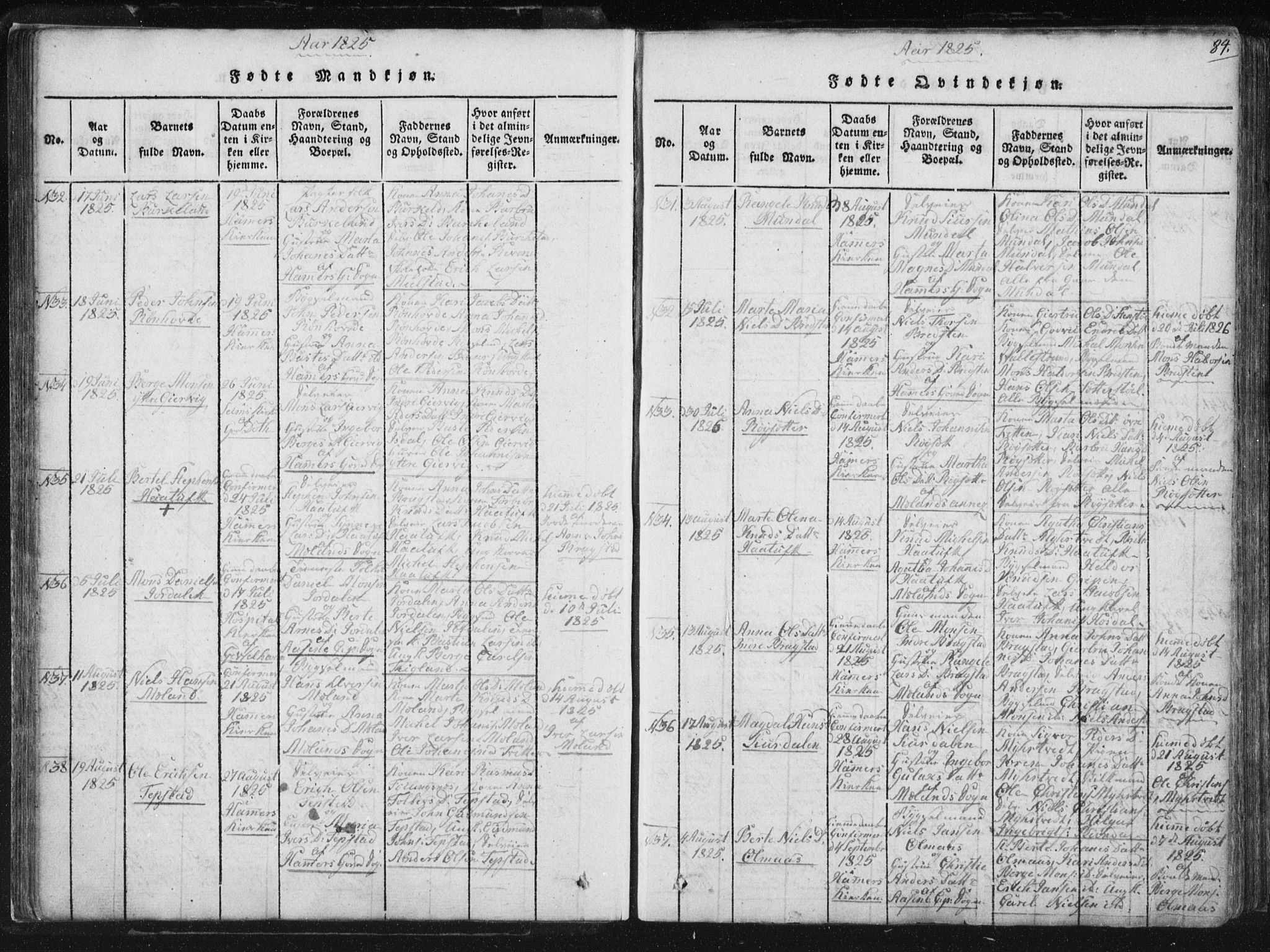 Hamre sokneprestembete, AV/SAB-A-75501/H/Ha/Haa/Haaa/L0010: Parish register (official) no. A 10, 1816-1826, p. 84