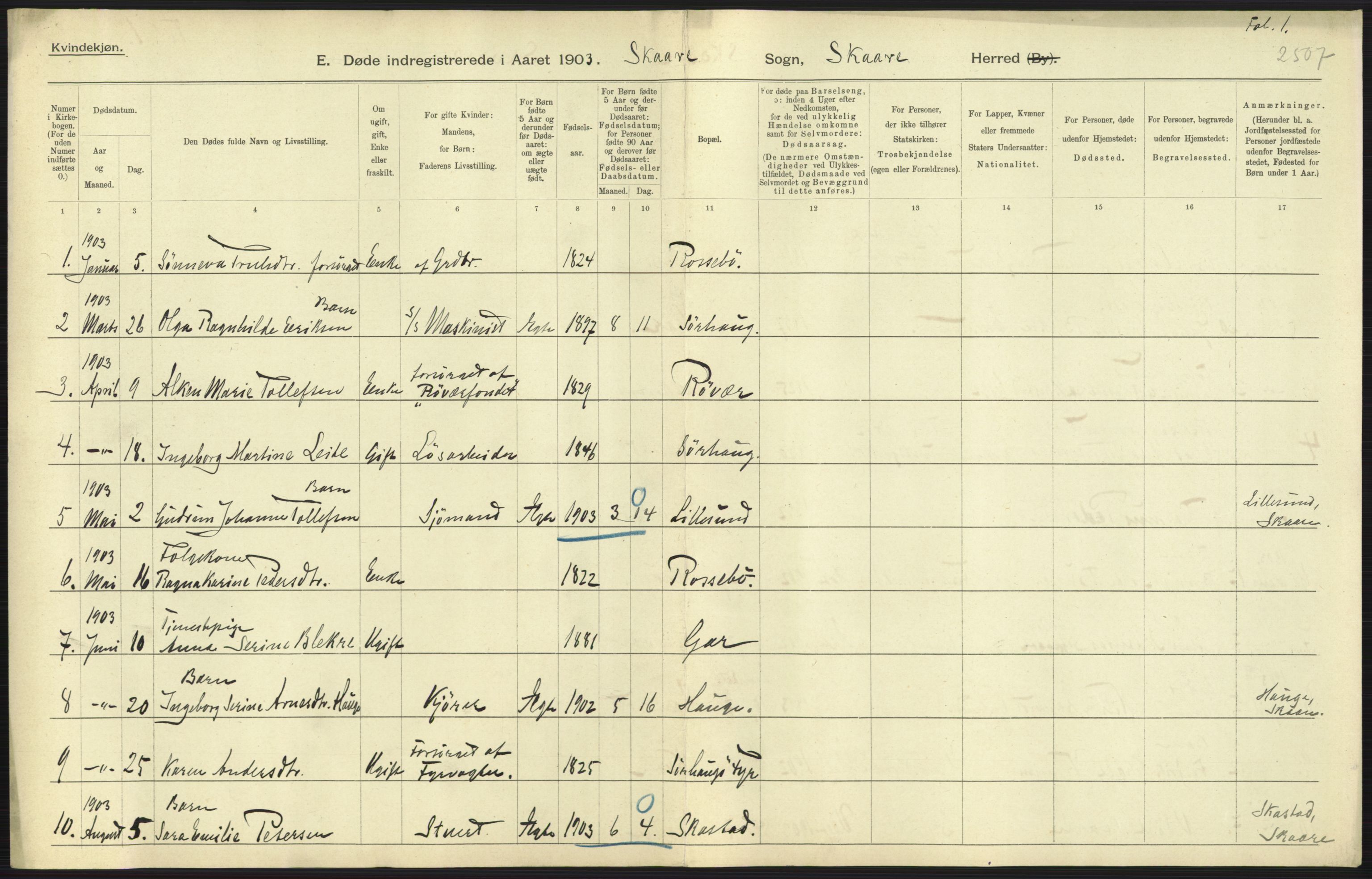 Statistisk sentralbyrå, Sosiodemografiske emner, Befolkning, AV/RA-S-2228/D/Df/Dfa/Dfaa/L0012: Stavanger amt: Fødte, gifte, døde, 1903, p. 811