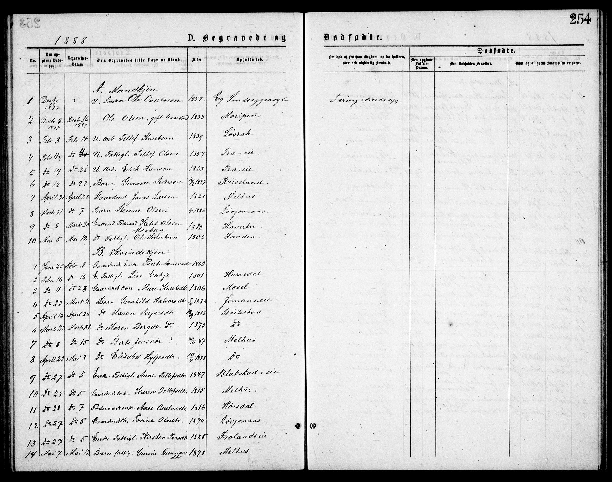 Froland sokneprestkontor, SAK/1111-0013/F/Fb/L0009: Parish register (copy) no. B 9, 1875-1893, p. 254