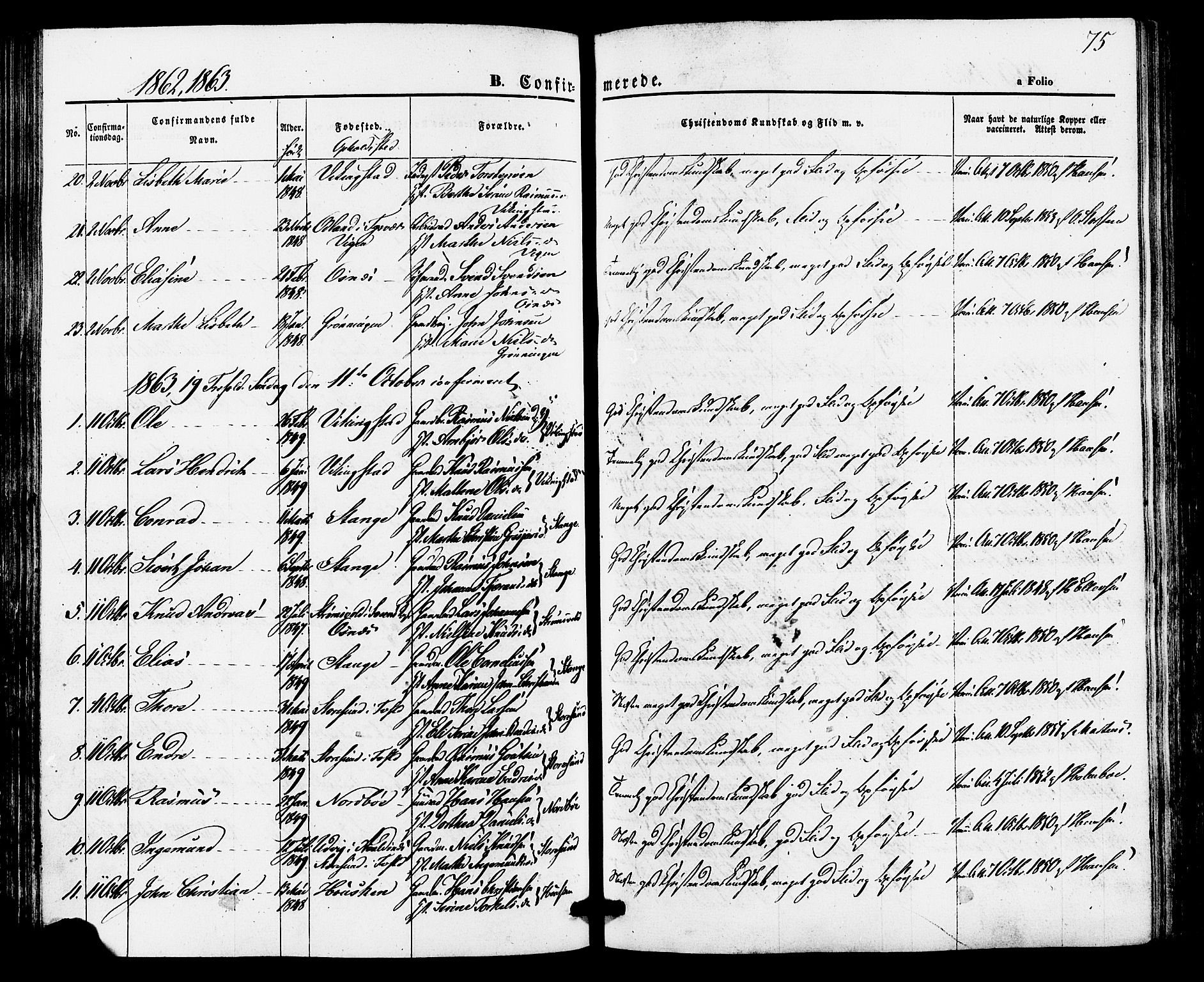 Torvastad sokneprestkontor, AV/SAST-A -101857/H/Ha/Haa/L0010: Parish register (official) no. A 10, 1857-1878, p. 75