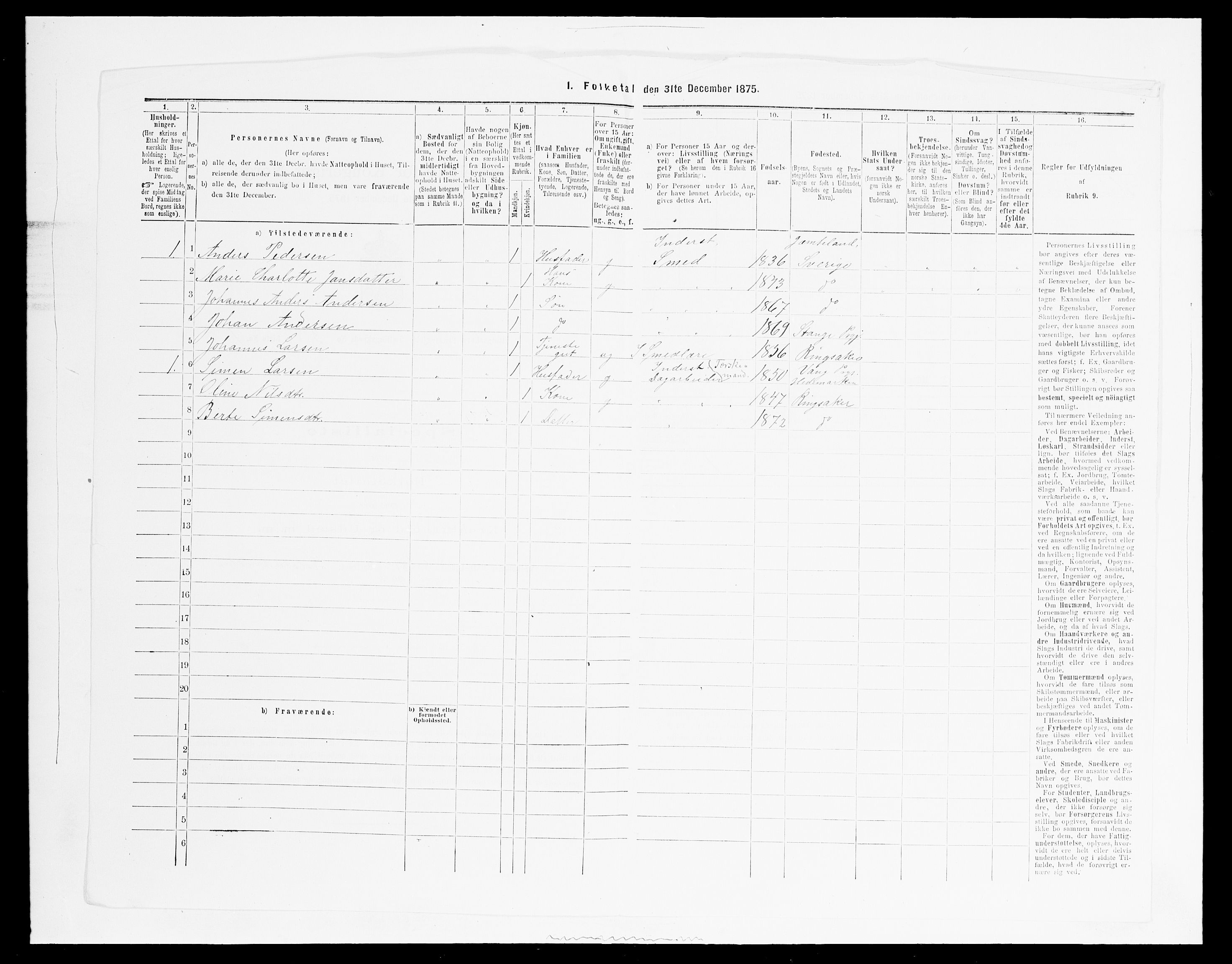 SAH, 1875 census for 0412P Ringsaker, 1875, p. 616