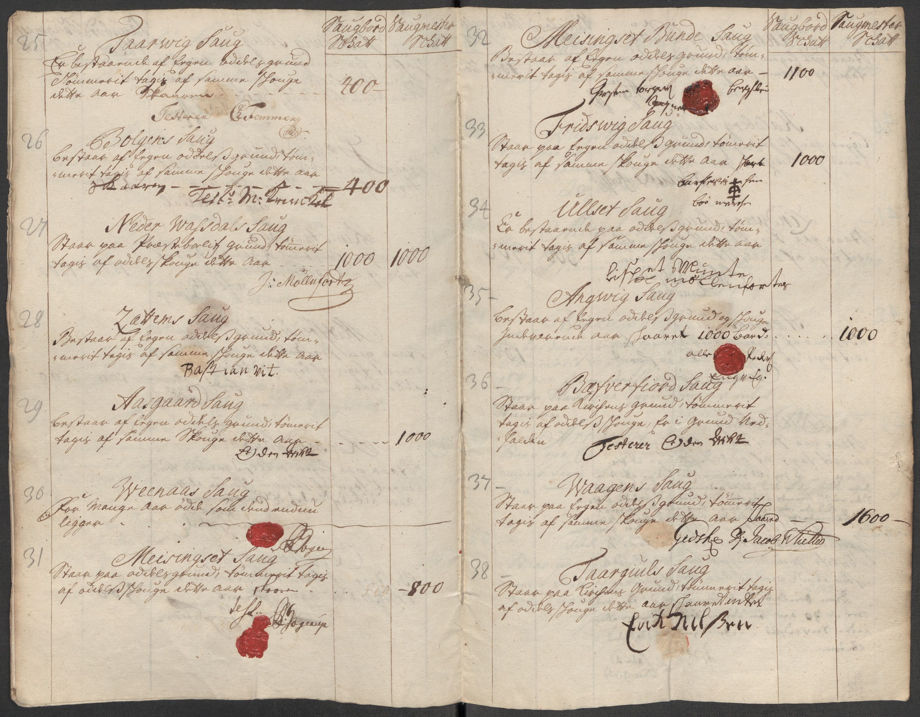 Rentekammeret inntil 1814, Reviderte regnskaper, Fogderegnskap, RA/EA-4092/R56/L3748: Fogderegnskap Nordmøre, 1714-1715, p. 84
