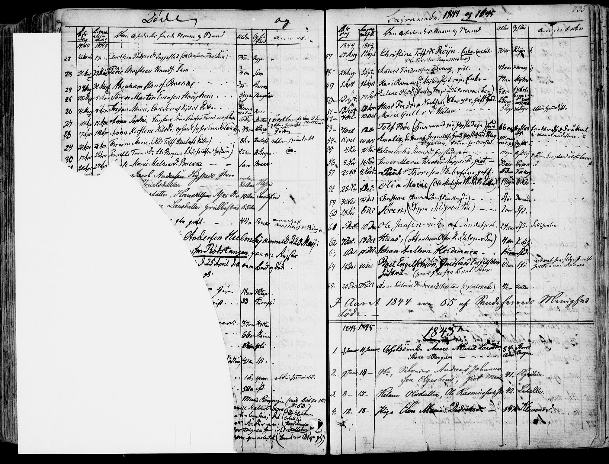 Sandar kirkebøker, AV/SAKO-A-243/F/Fa/L0005: Parish register (official) no. 5, 1832-1847, p. 734-735