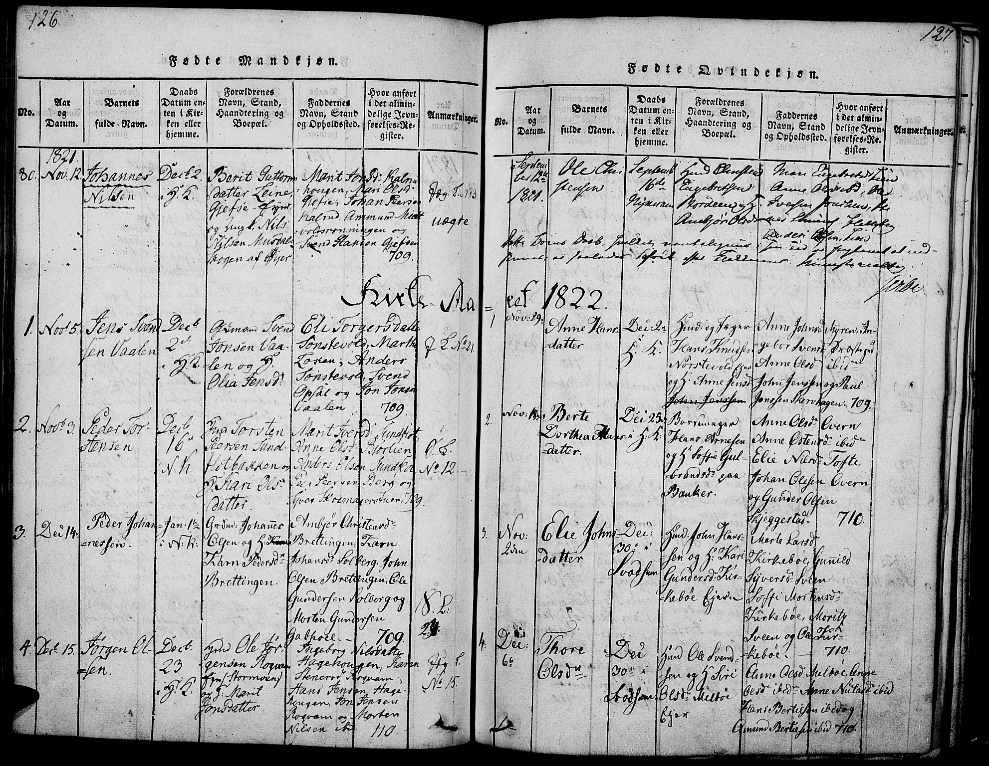 Gausdal prestekontor, SAH/PREST-090/H/Ha/Haa/L0005: Parish register (official) no. 5, 1817-1829, p. 126-127