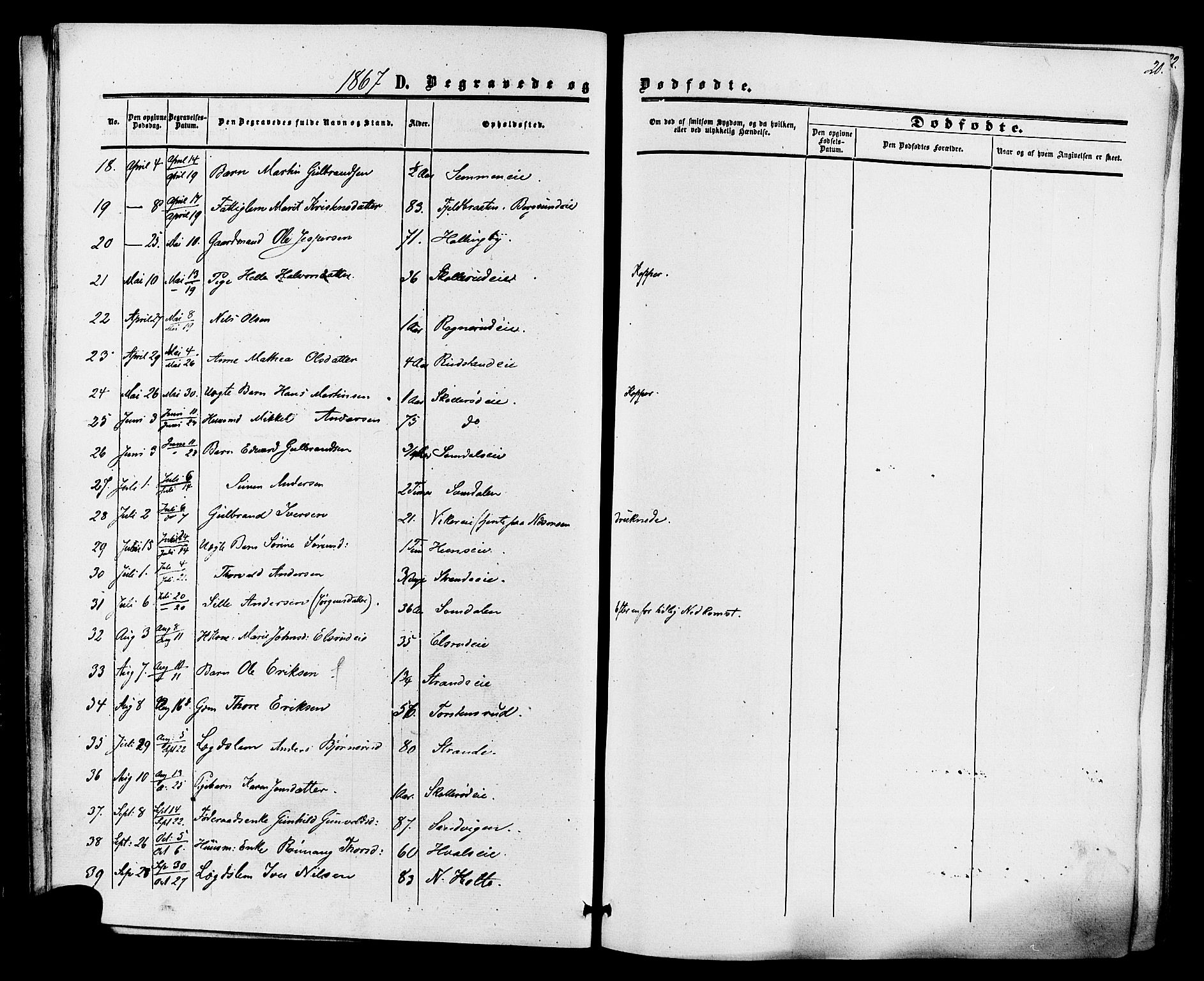 Ådal kirkebøker, AV/SAKO-A-248/F/Fa/L0002: Parish register (official) no. I 2, 1857-1883, p. 20