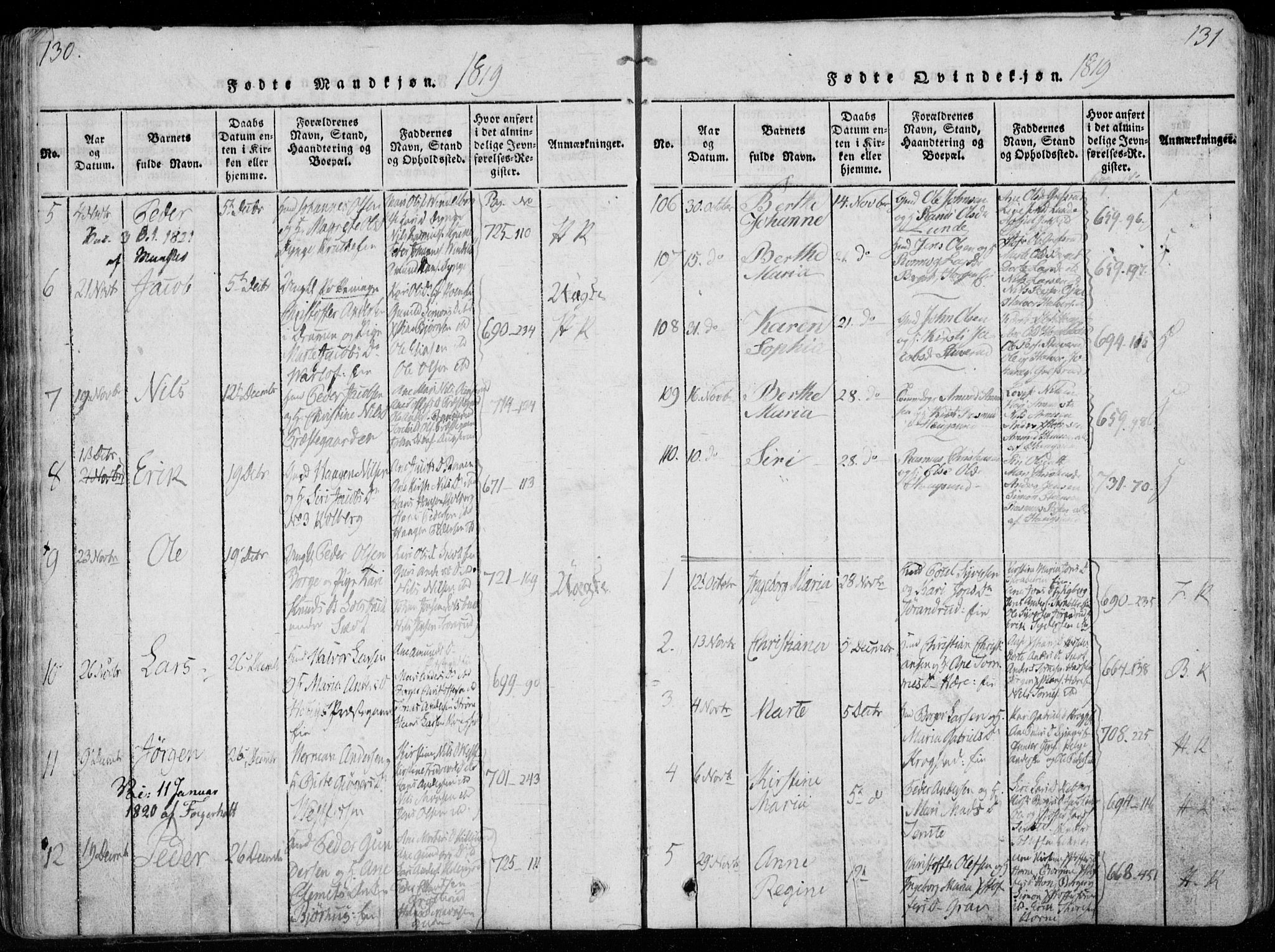 Eiker kirkebøker, SAKO/A-4/F/Fa/L0011: Parish register (official) no. I 11, 1814-1827, p. 130-131