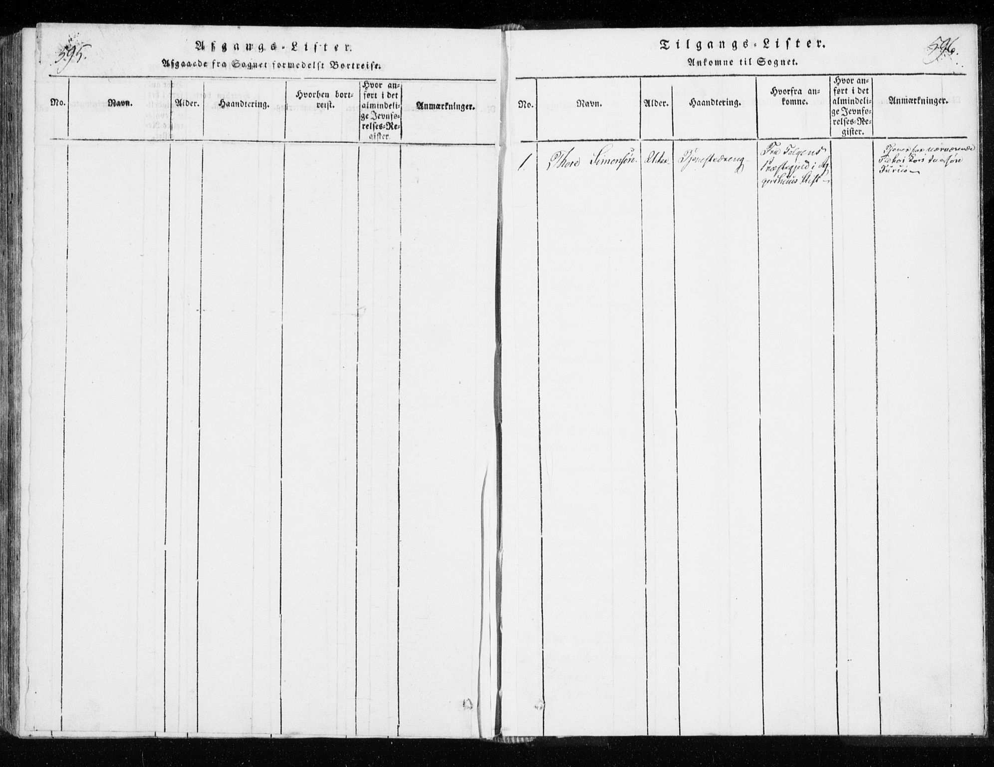 Tranøy sokneprestkontor, SATØ/S-1313/I/Ia/Iaa/L0004kirke: Parish register (official) no. 4, 1820-1829, p. 595-596