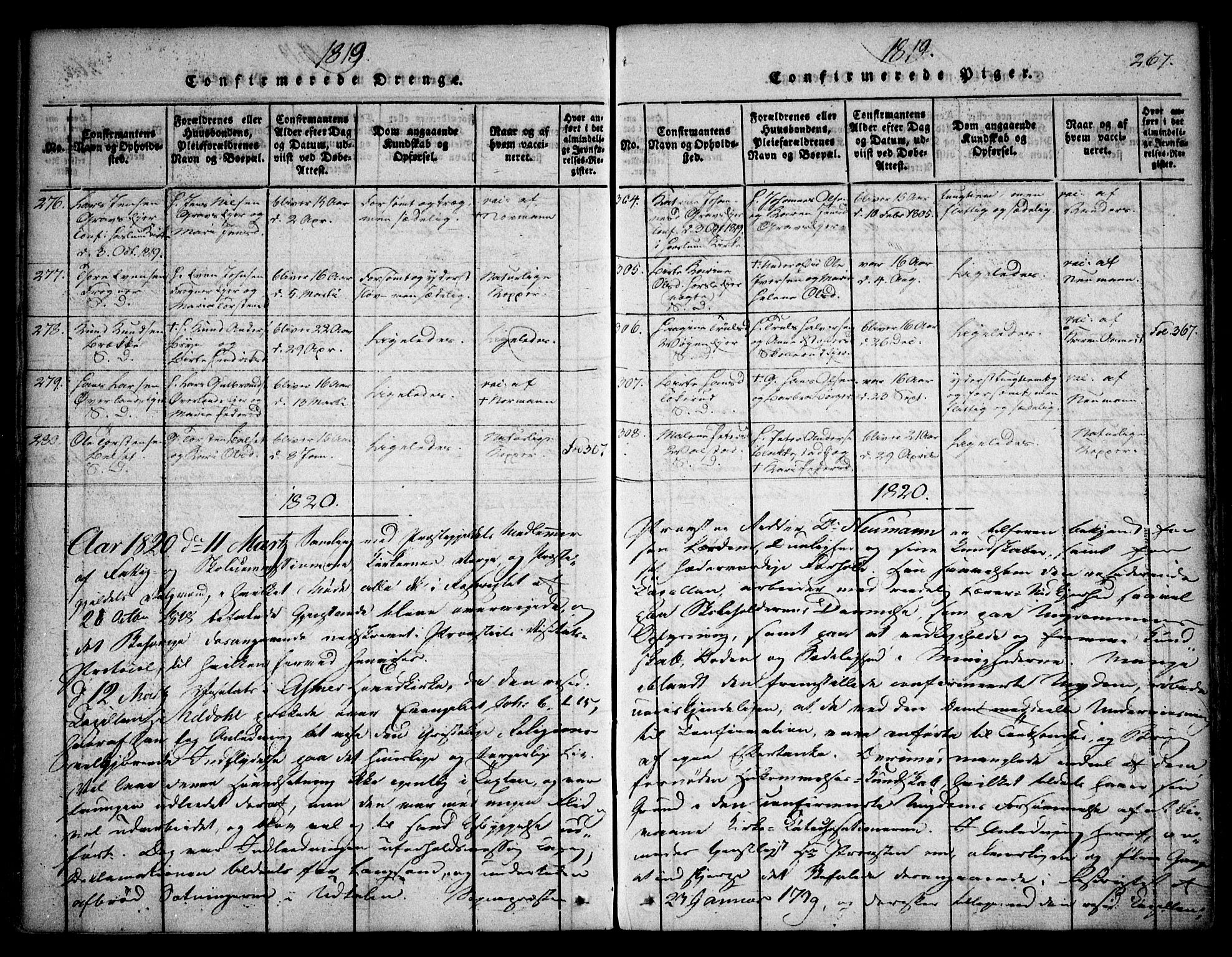 Asker prestekontor Kirkebøker, SAO/A-10256a/F/Fa/L0006: Parish register (official) no. I 6, 1814-1824, p. 267
