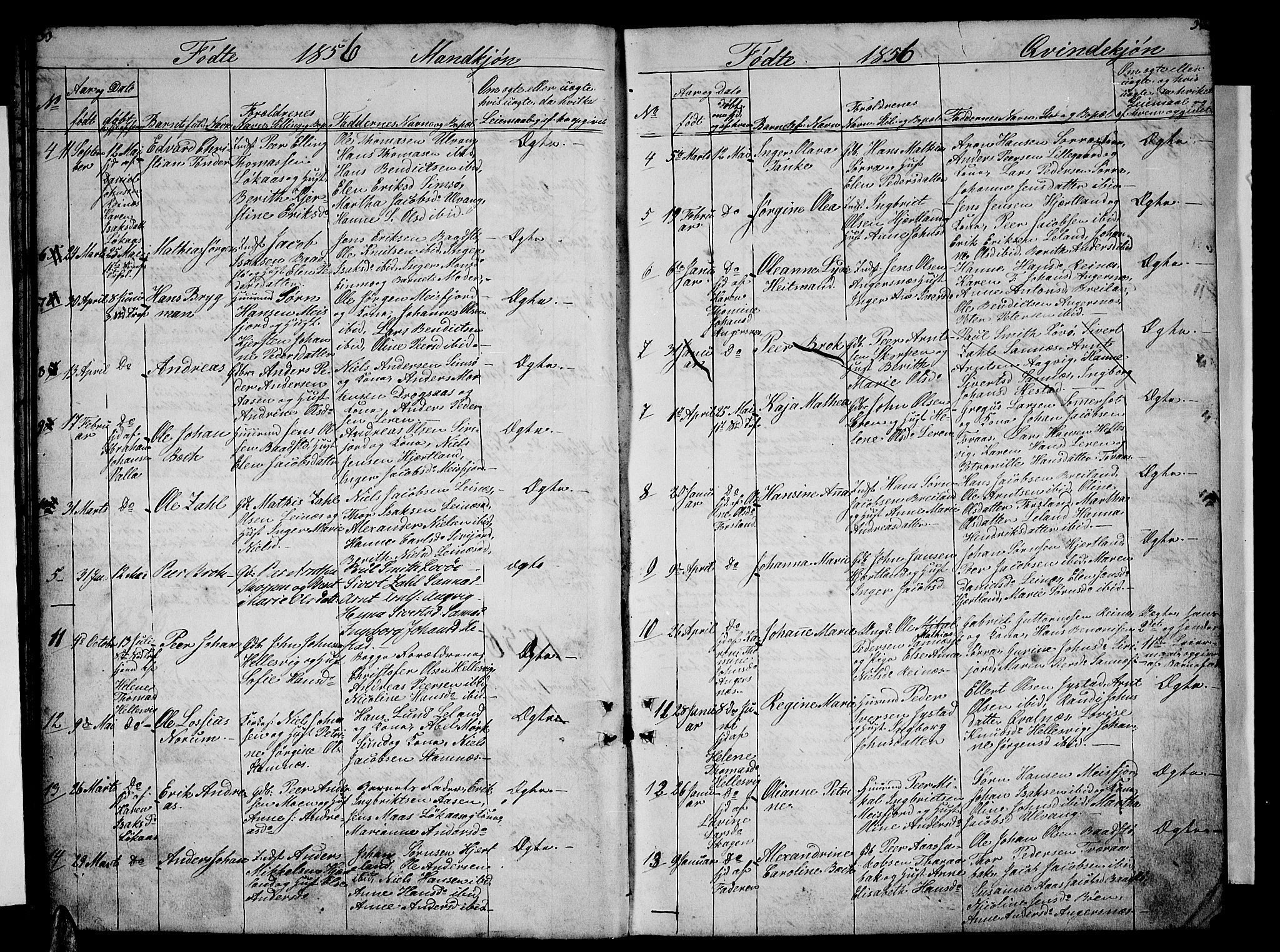 Ministerialprotokoller, klokkerbøker og fødselsregistre - Nordland, SAT/A-1459/831/L0475: Parish register (copy) no. 831C02, 1851-1865, p. 33-34