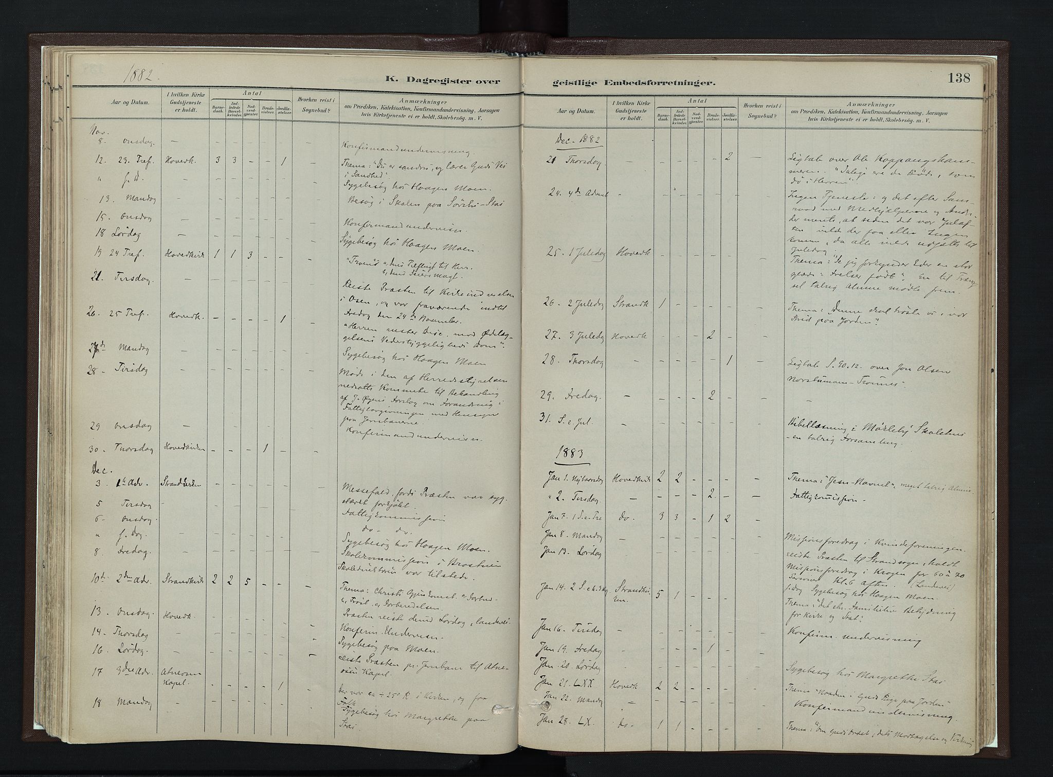 Stor-Elvdal prestekontor, AV/SAH-PREST-052/H/Ha/Haa/L0003: Parish register (official) no. 3, 1882-1901, p. 138