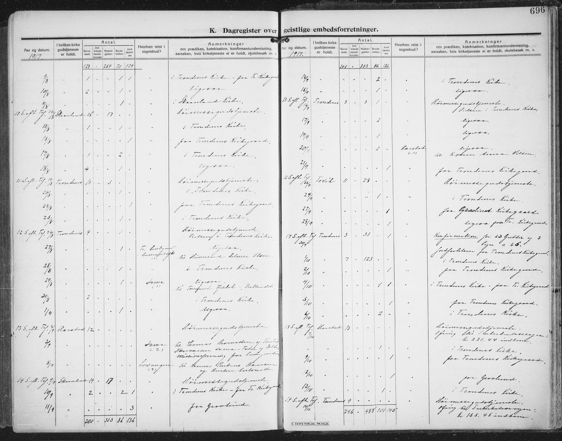 Trondenes sokneprestkontor, AV/SATØ-S-1319/H/Ha/L0018kirke: Parish register (official) no. 18, 1909-1918, p. 696