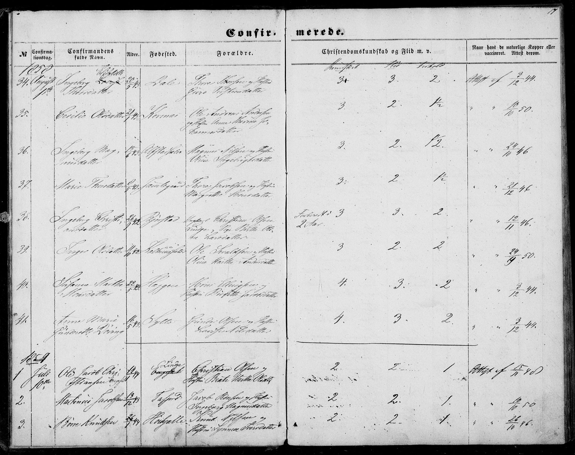 Ministerialprotokoller, klokkerbøker og fødselsregistre - Møre og Romsdal, SAT/A-1454/519/L0251: Parish register (official) no. 519A10, 1854-1868, p. 17