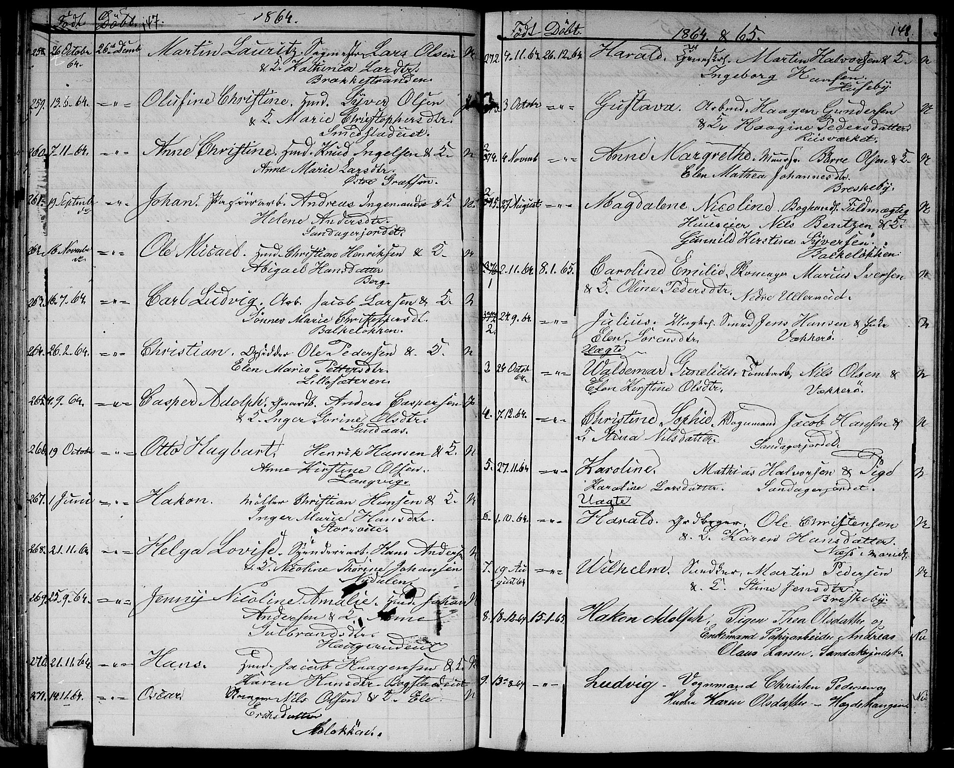 Vestre Aker prestekontor Kirkebøker, SAO/A-10025/G/Ga/L0001: Parish register (copy) no. I 1, 1859-1871, p. 147-148