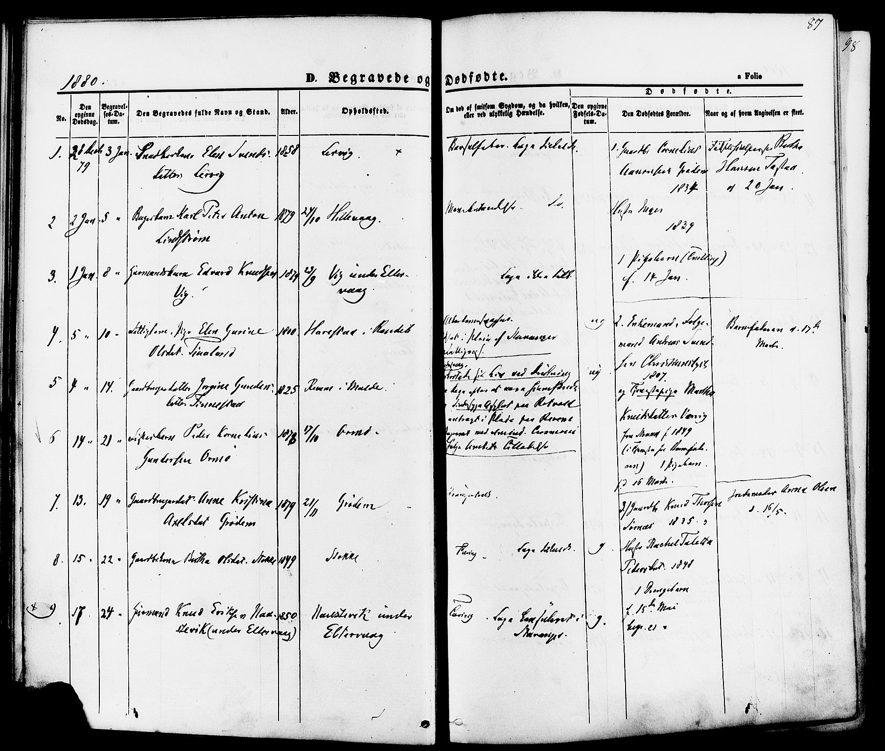 Hetland sokneprestkontor, SAST/A-101826/30/30BA/L0006: Parish register (official) no. A 6, 1869-1884, p. 87