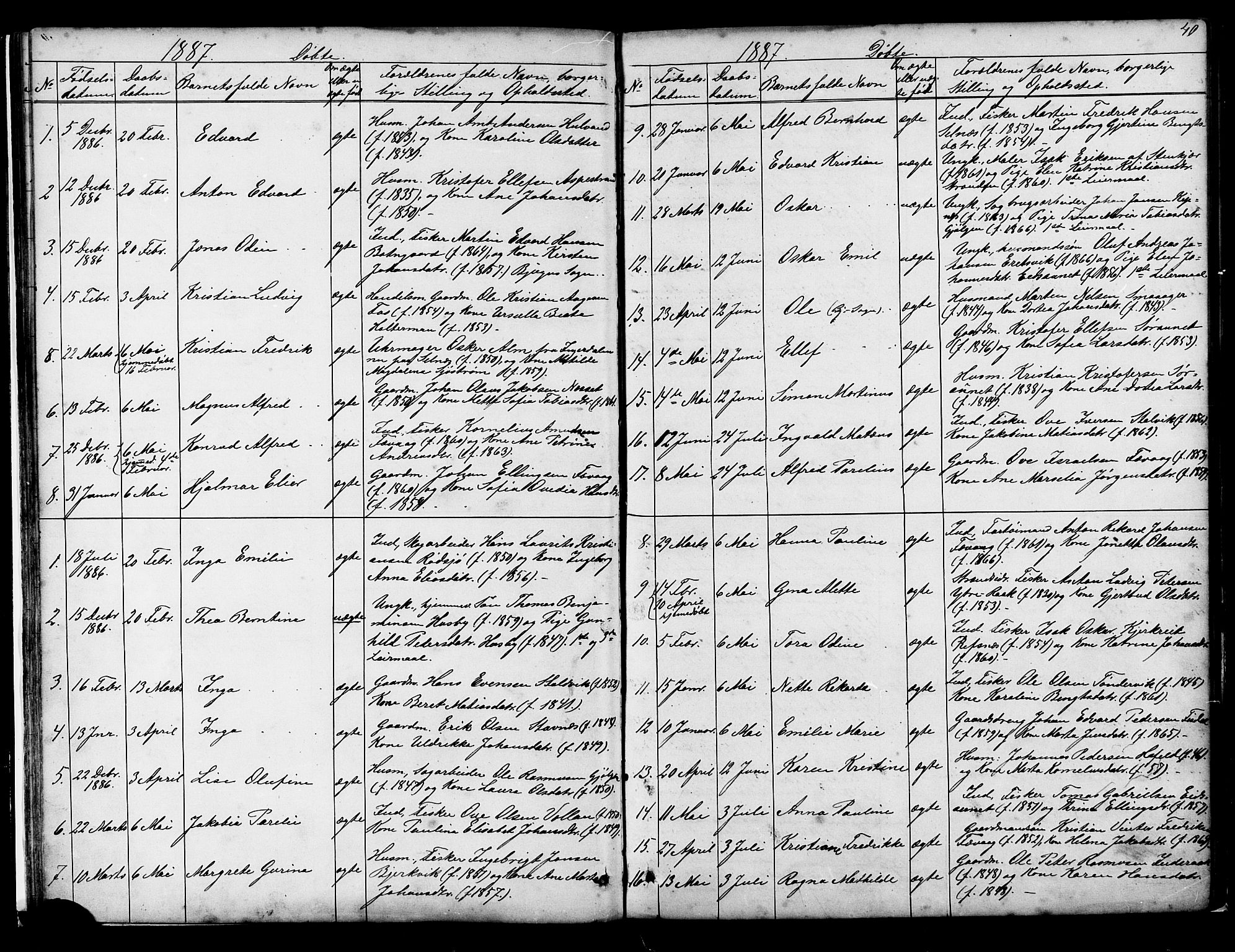 Ministerialprotokoller, klokkerbøker og fødselsregistre - Sør-Trøndelag, SAT/A-1456/653/L0657: Parish register (copy) no. 653C01, 1866-1893, p. 40