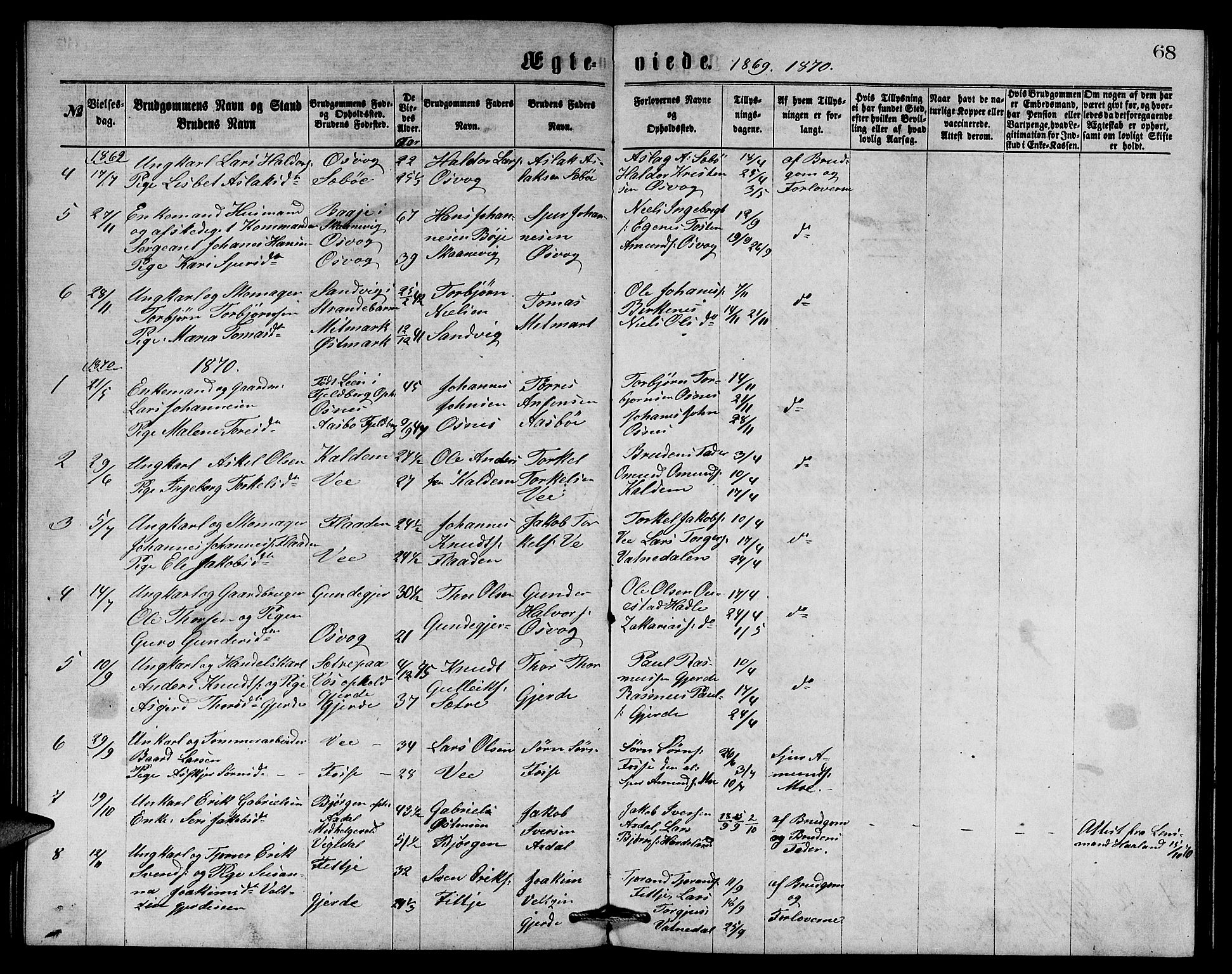 Etne sokneprestembete, SAB/A-75001/H/Hab: Parish register (copy) no. B 3, 1867-1878, p. 68