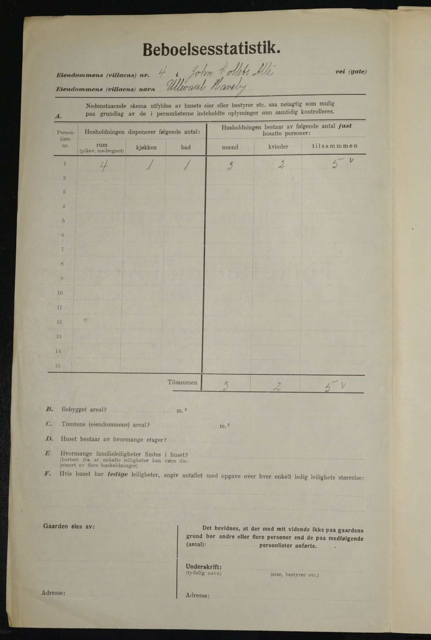 , Municipal Census 1923 for Aker, 1923, p. 20695