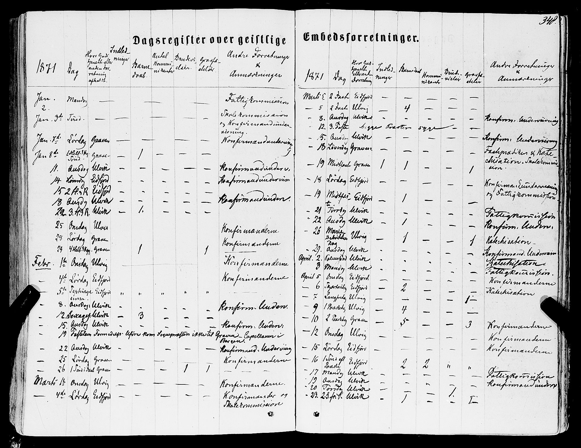 Ulvik sokneprestembete, AV/SAB-A-78801/H/Haa: Parish register (official) no. A 15, 1864-1878, p. 348