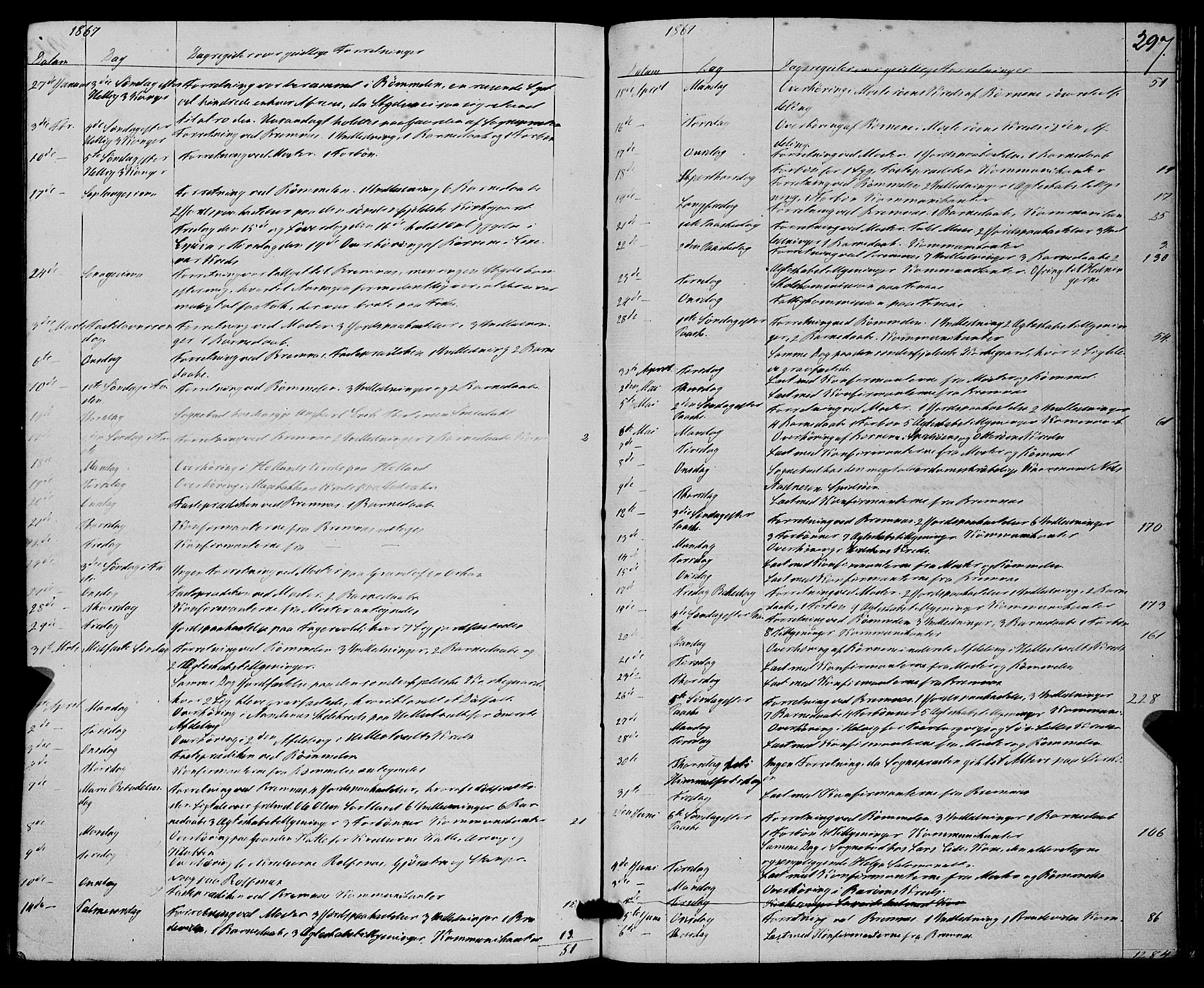 Finnås sokneprestembete, SAB/A-99925/H/Ha/Haa/Haaa/L0008: Parish register (official) no. A 8, 1863-1872, p. 297