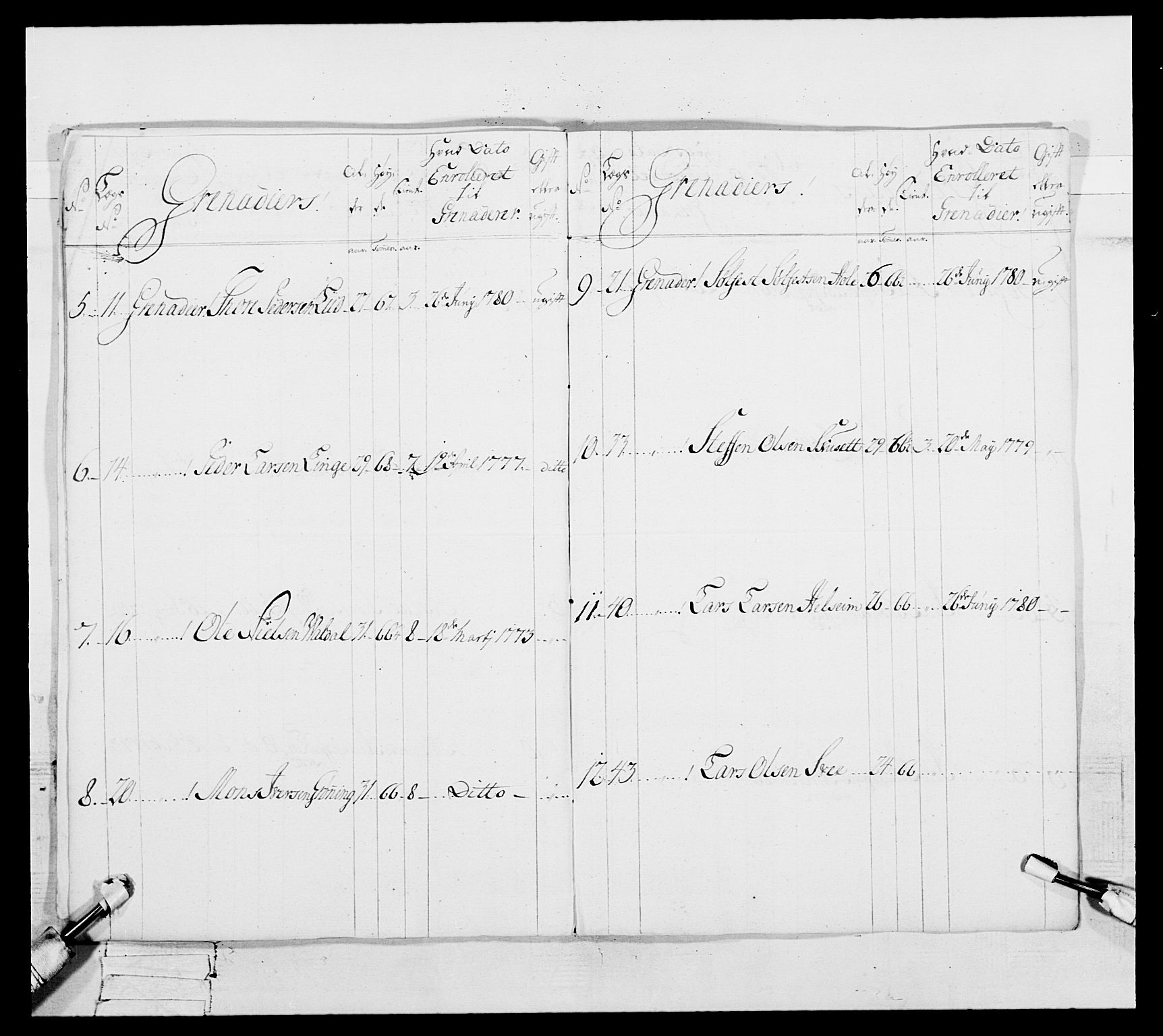 Generalitets- og kommissariatskollegiet, Det kongelige norske kommissariatskollegium, AV/RA-EA-5420/E/Eh/L0091: 1. Bergenhusiske nasjonale infanteriregiment, 1780-1783, p. 269