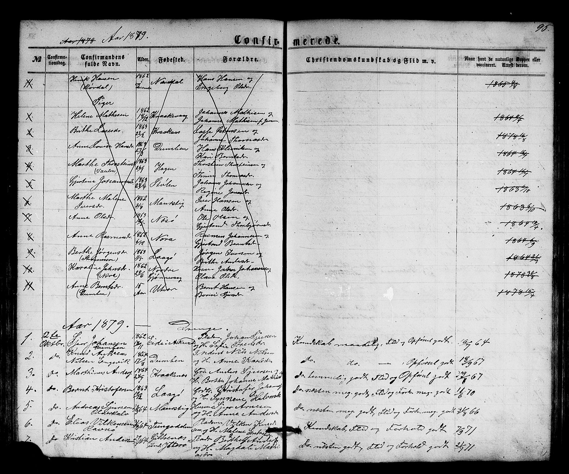 Solund sokneprestembete, AV/SAB-A-81401: Parish register (copy) no. A 1, 1860-1893, p. 95