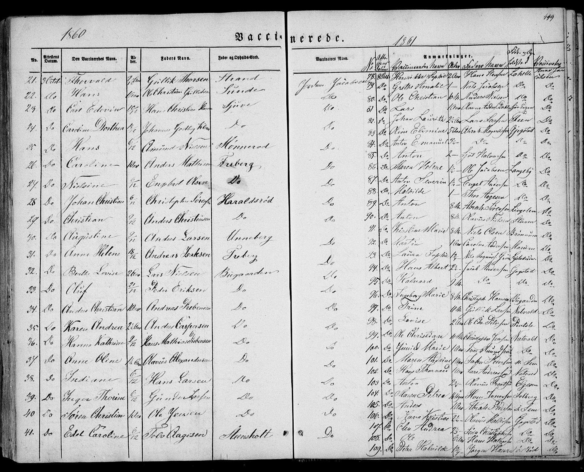 Sandar kirkebøker, AV/SAKO-A-243/F/Fa/L0007: Parish register (official) no. 7, 1855-1861, p. 499