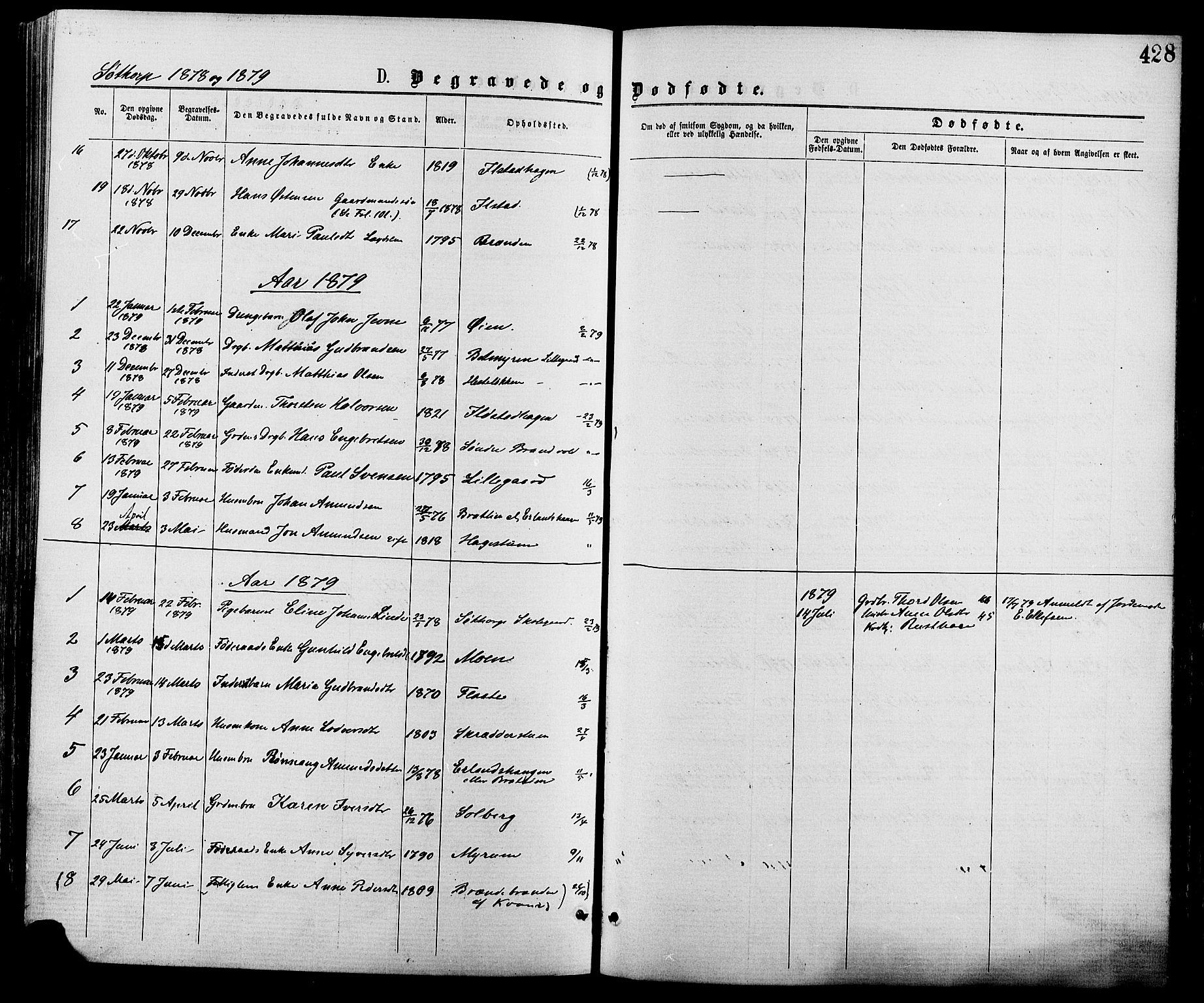 Nord-Fron prestekontor, SAH/PREST-080/H/Ha/Haa/L0002: Parish register (official) no. 2, 1865-1883, p. 428