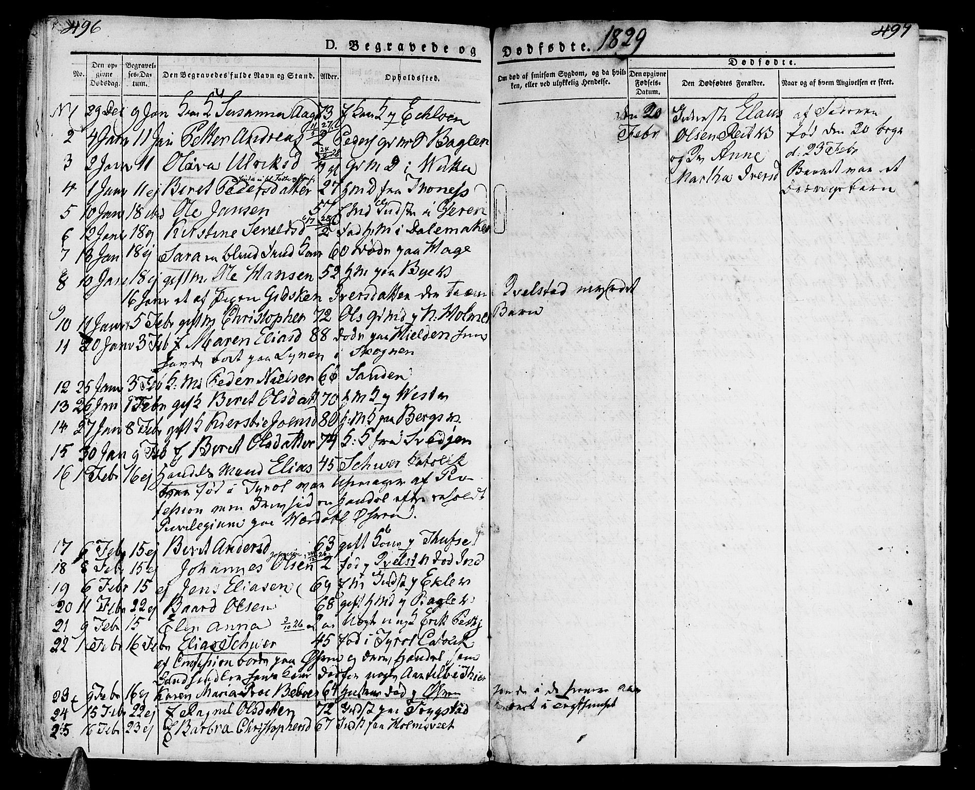 Ministerialprotokoller, klokkerbøker og fødselsregistre - Nord-Trøndelag, SAT/A-1458/723/L0237: Parish register (official) no. 723A06, 1822-1830, p. 496-497