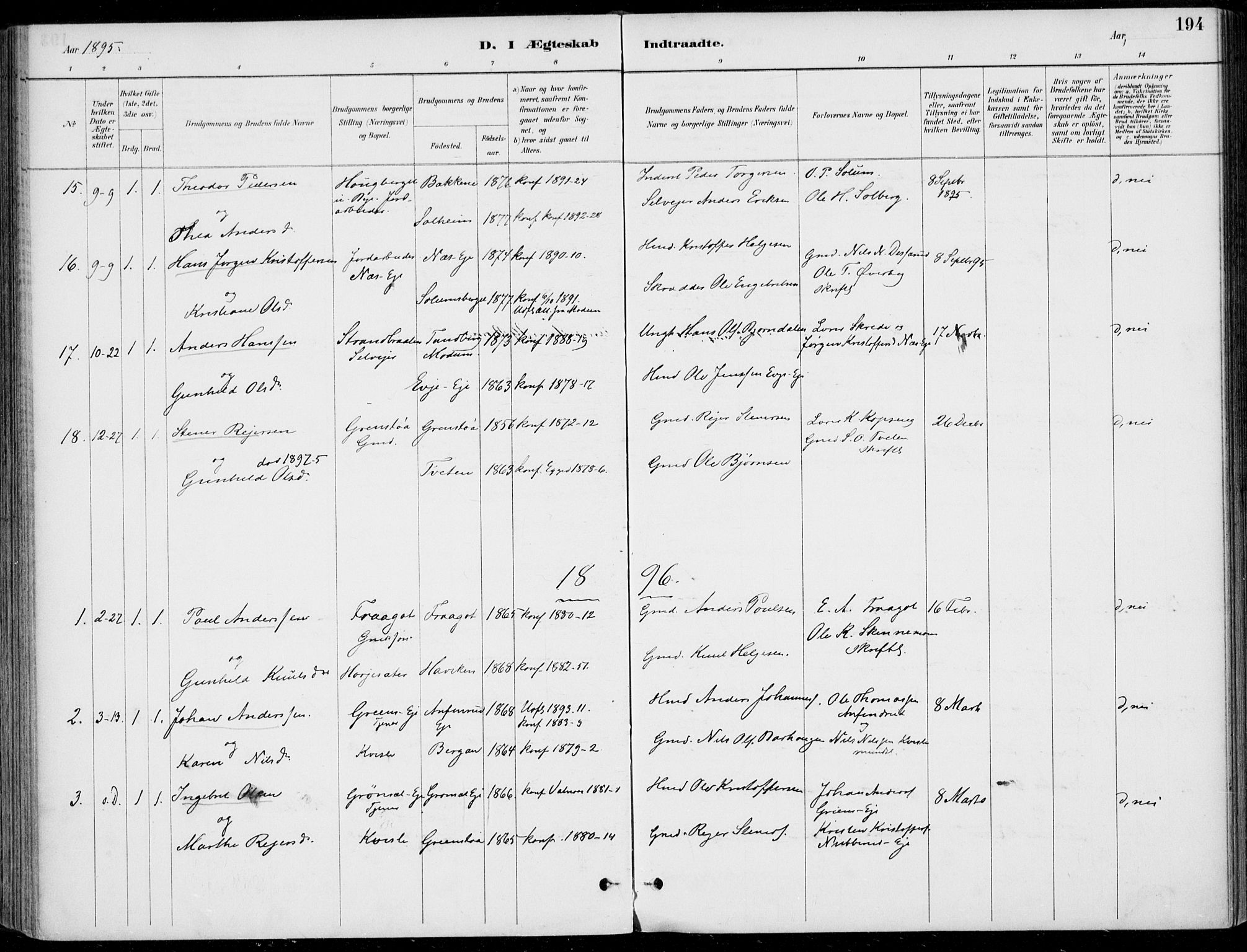 Sigdal kirkebøker, SAKO/A-245/F/Fb/L0001: Parish register (official) no. II 1, 1888-1900, p. 194