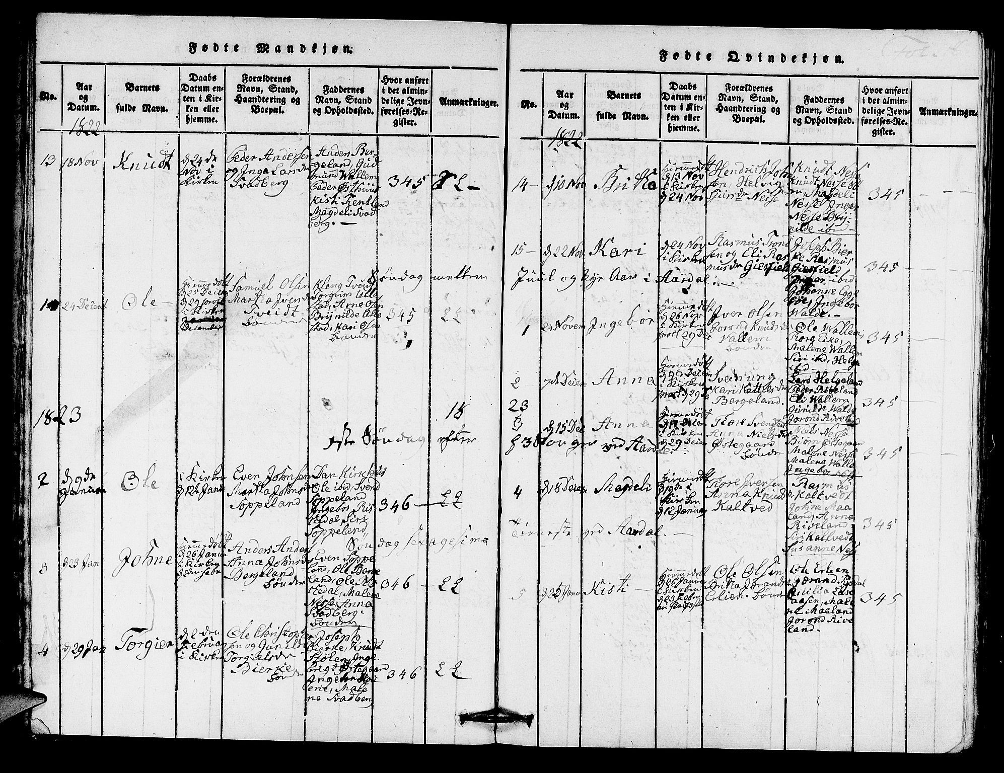 Hjelmeland sokneprestkontor, SAST/A-101843/01/IV/L0005: Parish register (official) no. A 5, 1816-1841, p. 18
