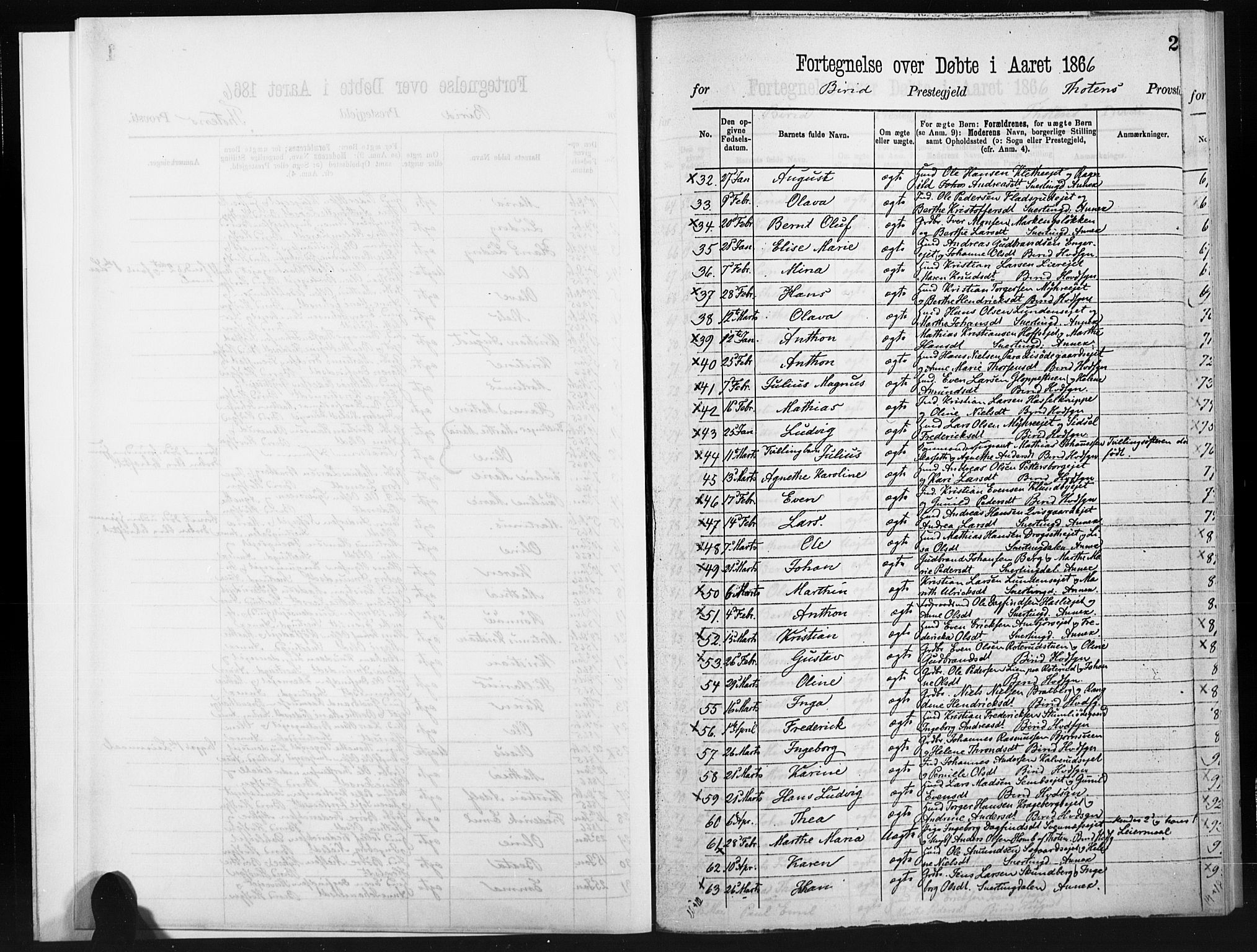 Statistisk sentralbyrå, Sosiodemografiske emner, Befolkning, RA/S-2228/D/Dd: Parish register (official) no. -, 1866-1872, p. 2